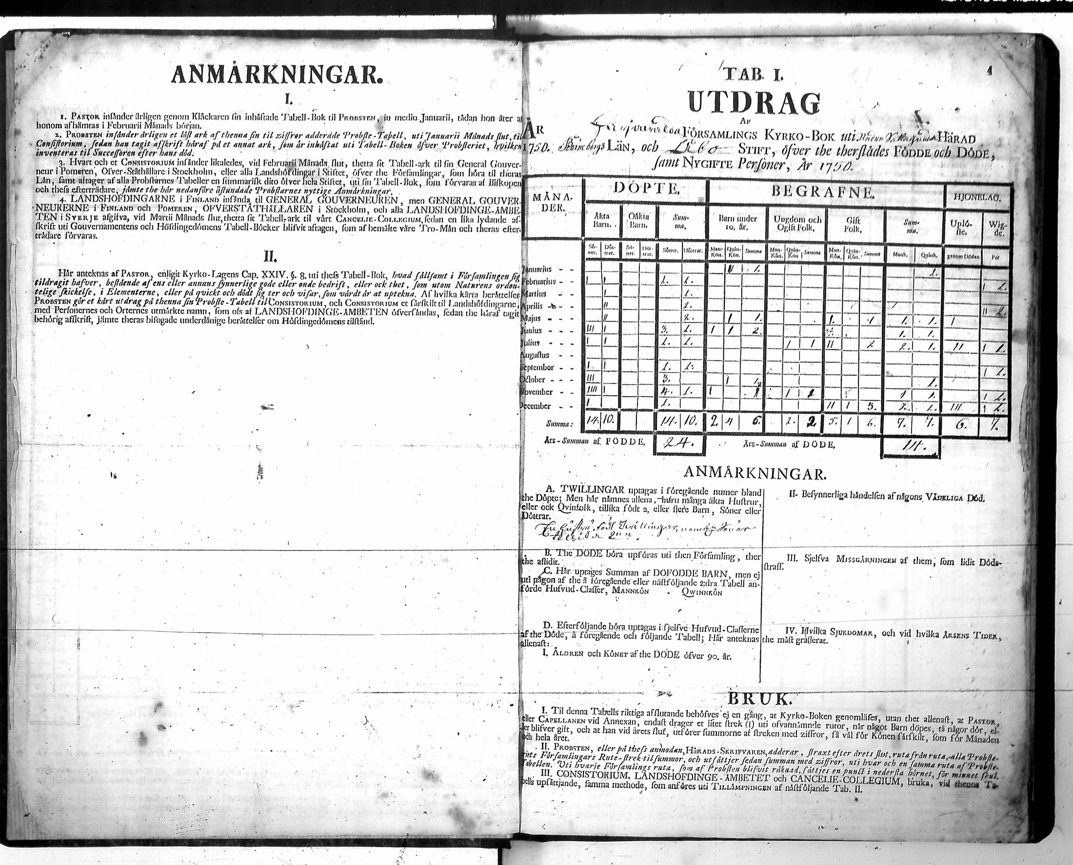[ ../kirjat/Kirkonkirjat/harjavalta/vakilukutauluja_1749-1773_va115/kuvat/7.jpg ]