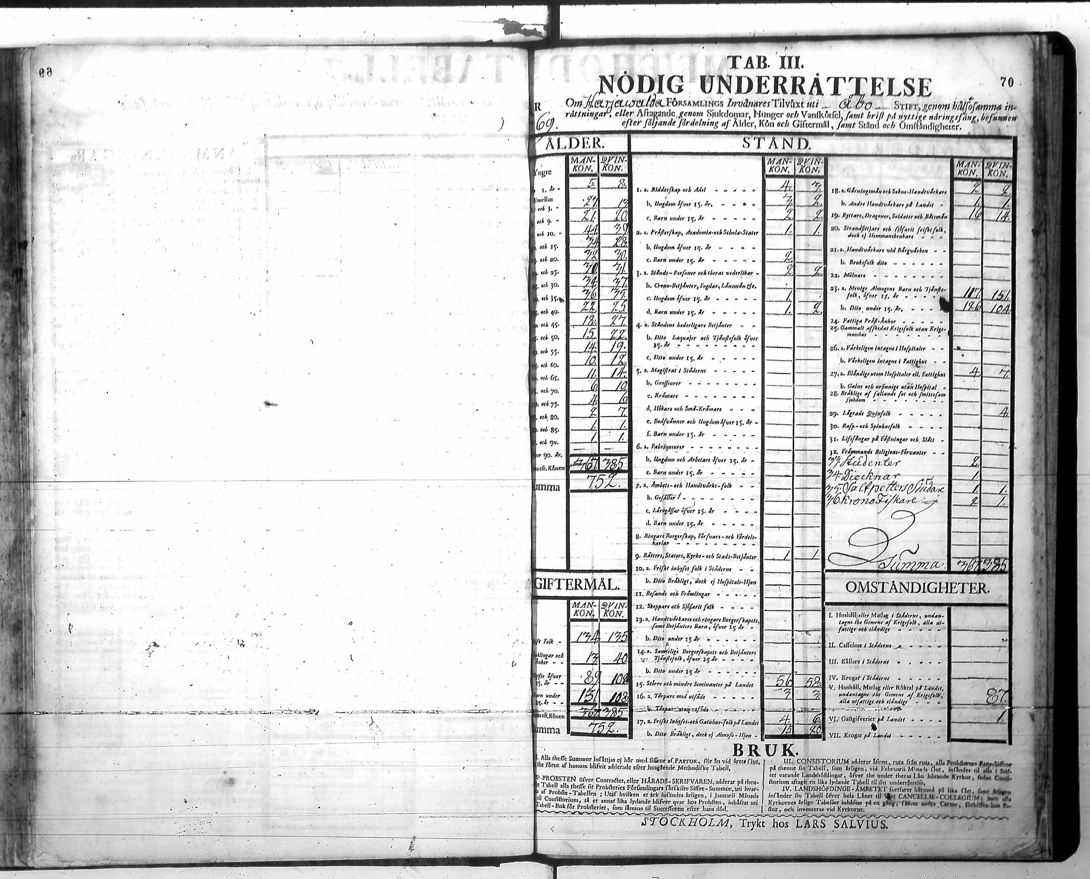[ ../kirjat/Kirkonkirjat/harjavalta/vakilukutauluja_1749-1773_va115/kuvat/73.jpg ]