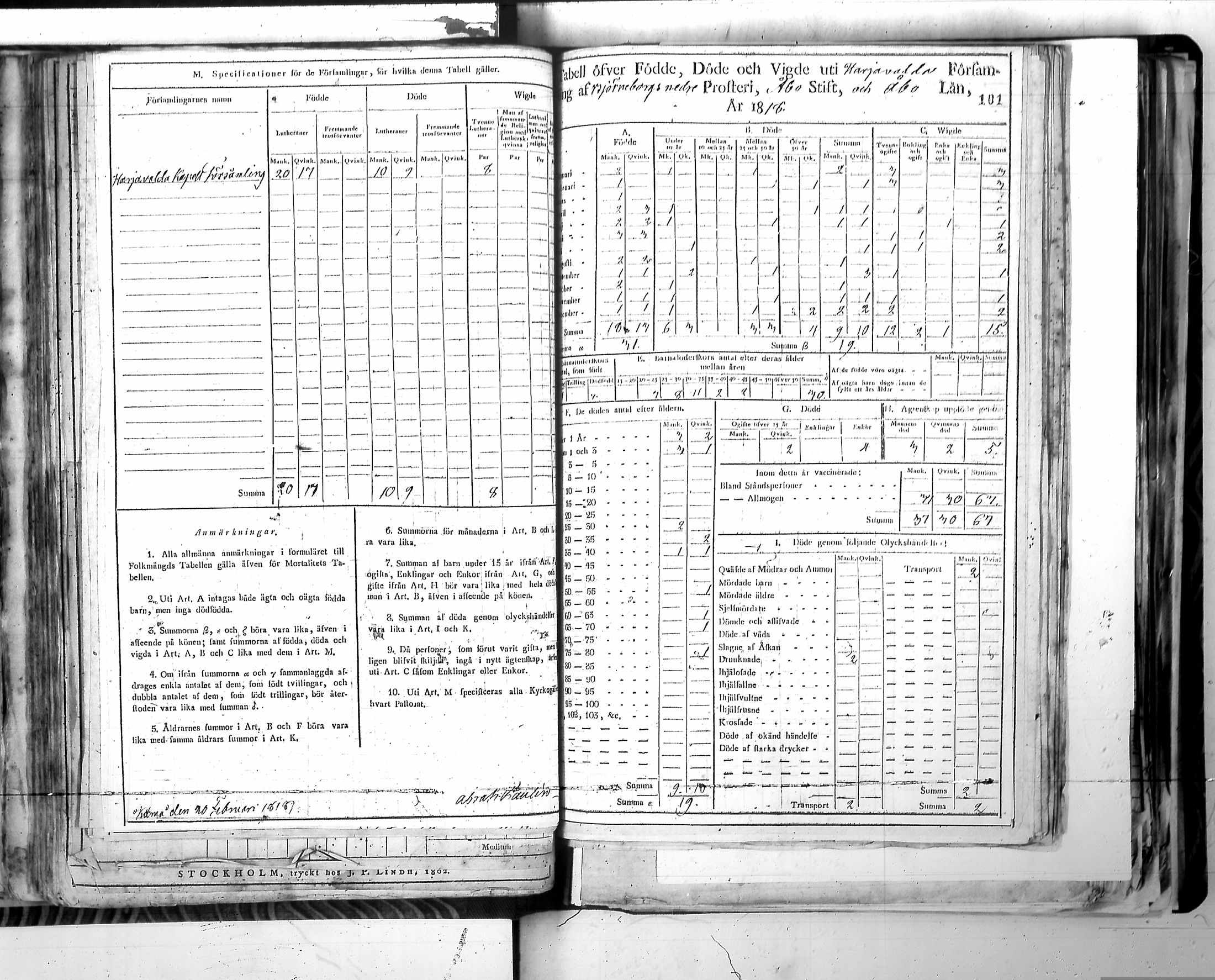 [ ../kirjat/Kirkonkirjat/harjavalta/vakilukutauluja_1774-1877_va115/kuvat/104.jpg ]