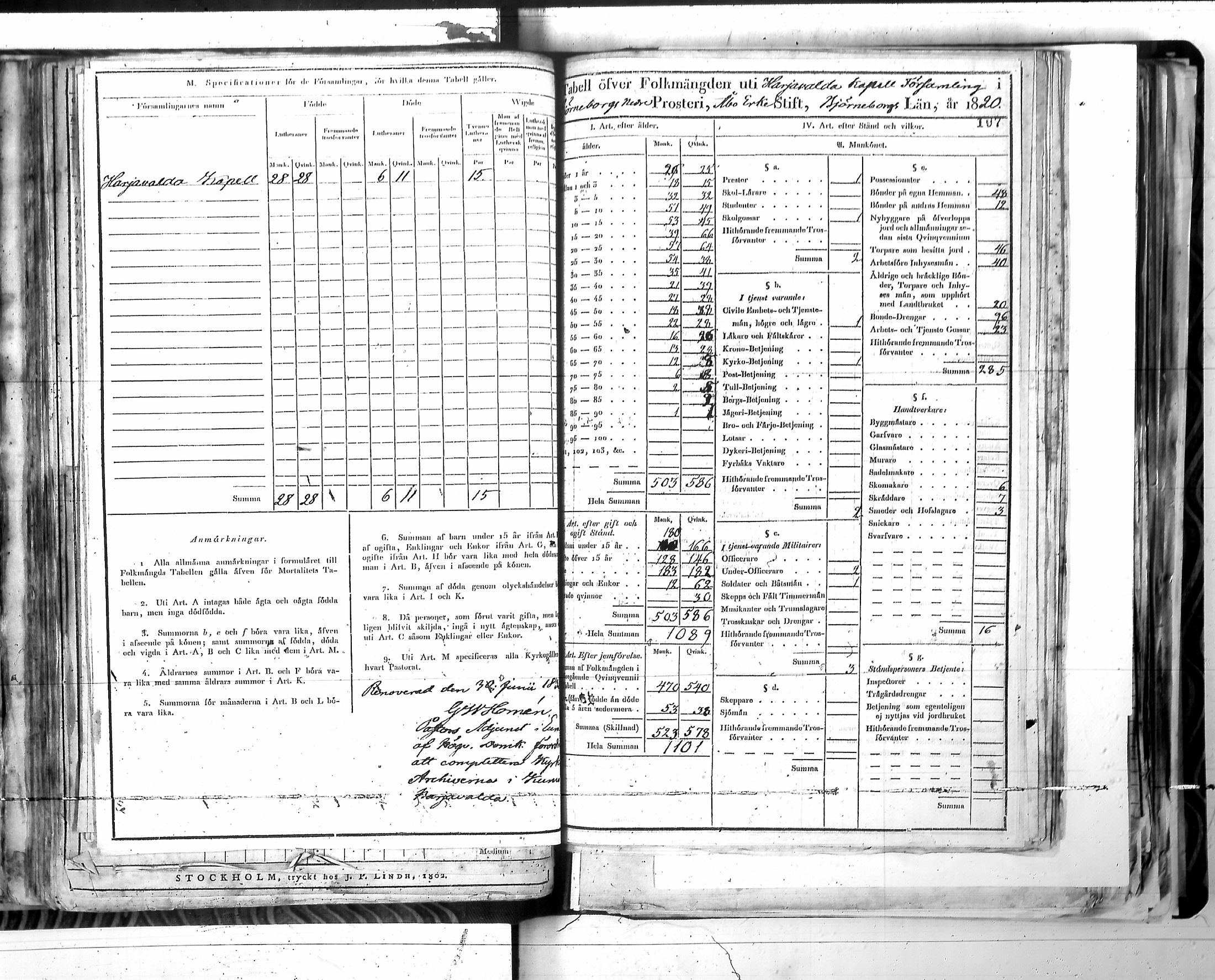 [ ../kirjat/Kirkonkirjat/harjavalta/vakilukutauluja_1774-1877_va115/kuvat/110.jpg ]