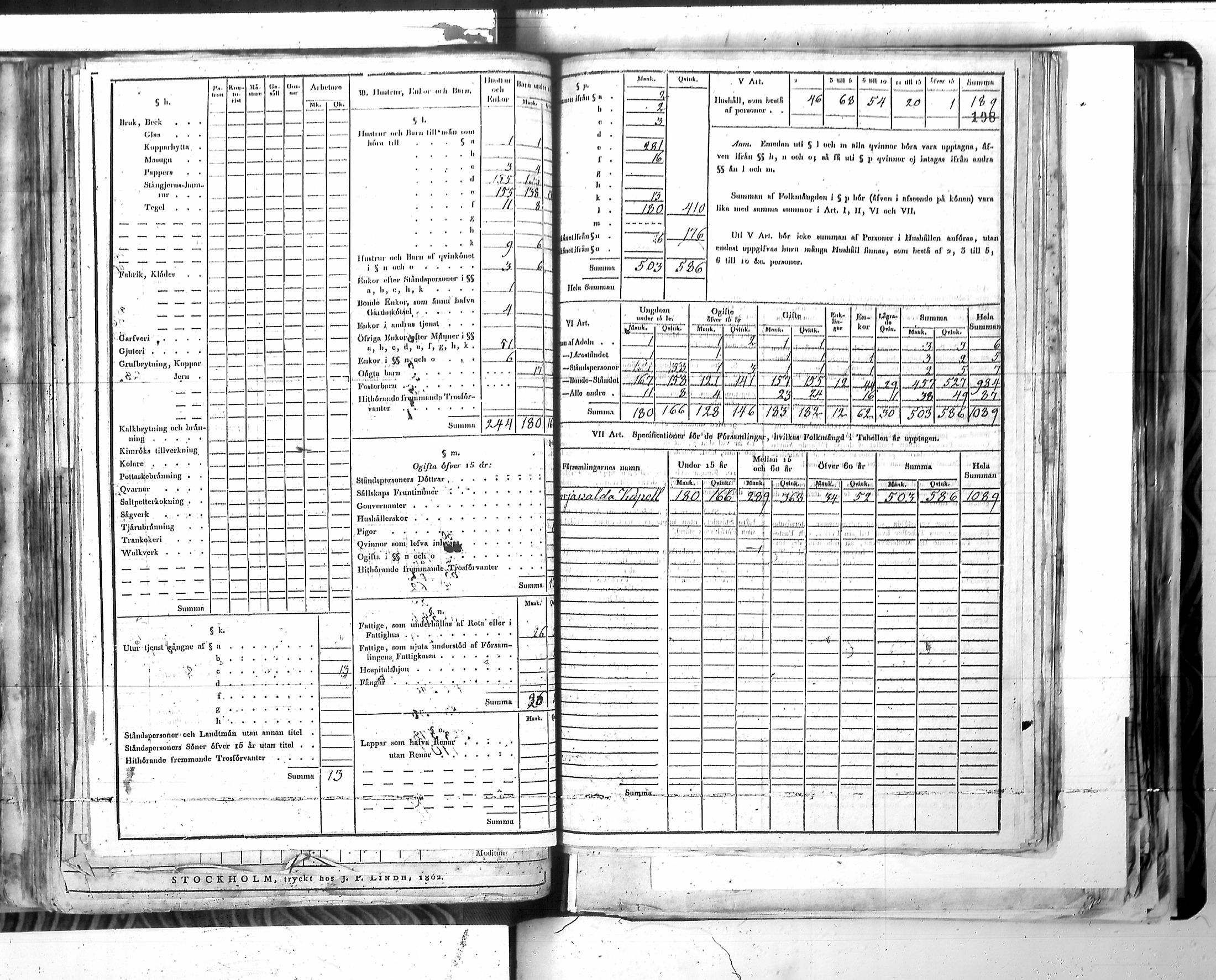 [ ../kirjat/Kirkonkirjat/harjavalta/vakilukutauluja_1774-1877_va115/kuvat/111.jpg ]