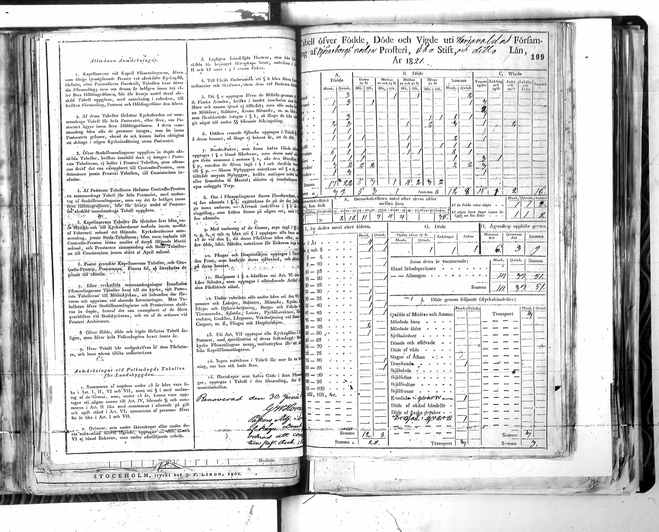 [ ../kirjat/Kirkonkirjat/harjavalta/vakilukutauluja_1774-1877_va115/kuvat/112.jpg ]
