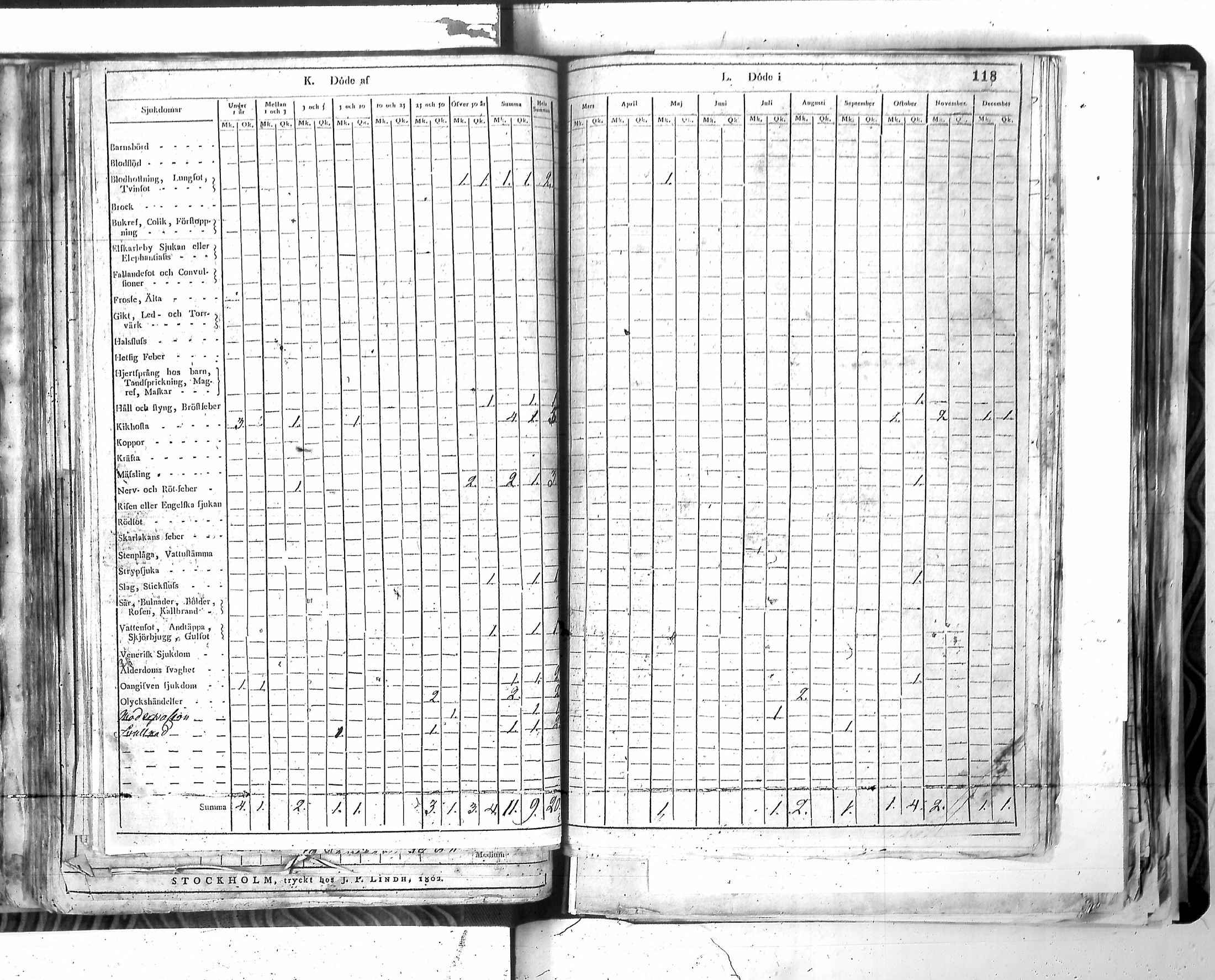 [ ../kirjat/Kirkonkirjat/harjavalta/vakilukutauluja_1774-1877_va115/kuvat/121.jpg ]