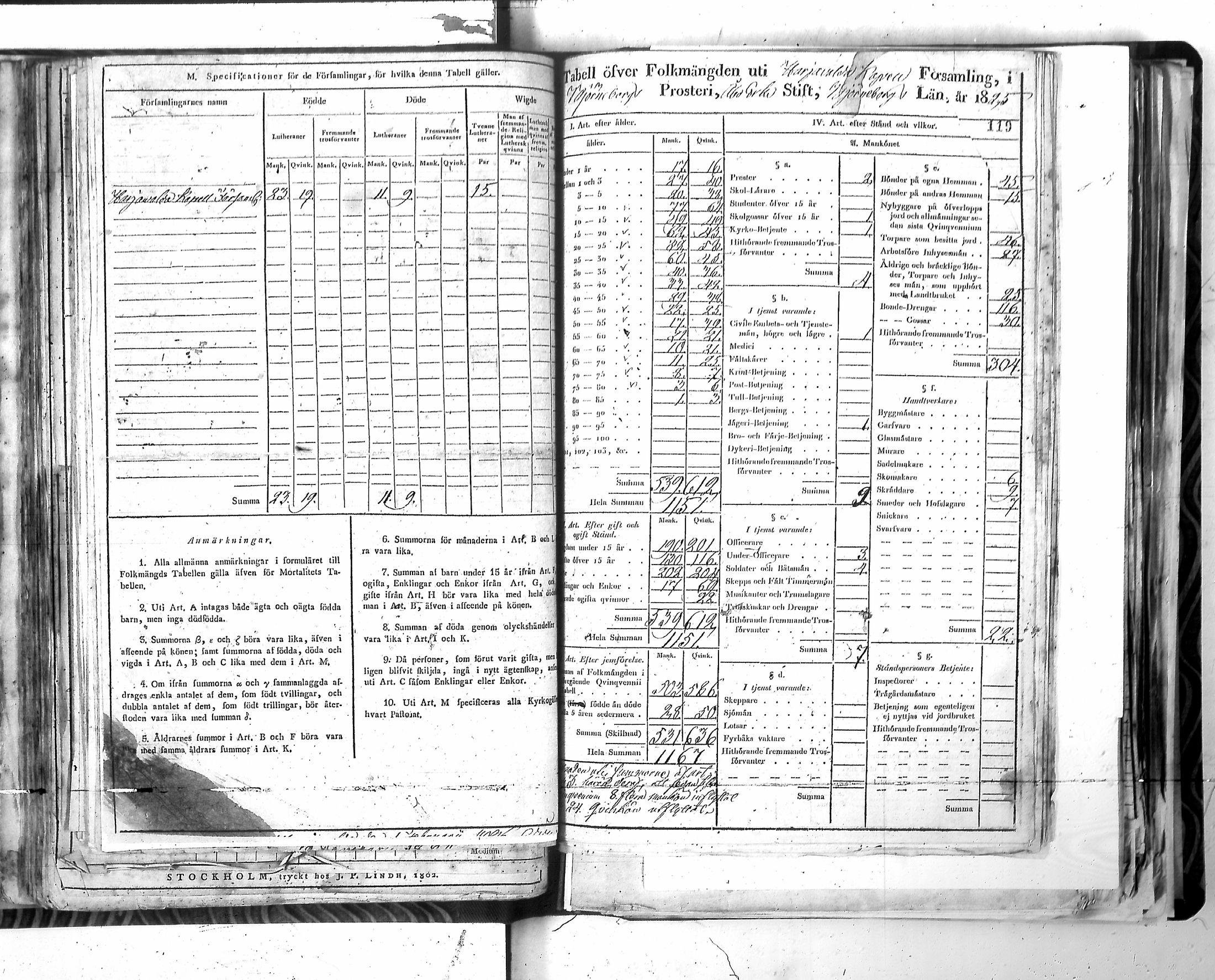 [ ../kirjat/Kirkonkirjat/harjavalta/vakilukutauluja_1774-1877_va115/kuvat/122.jpg ]
