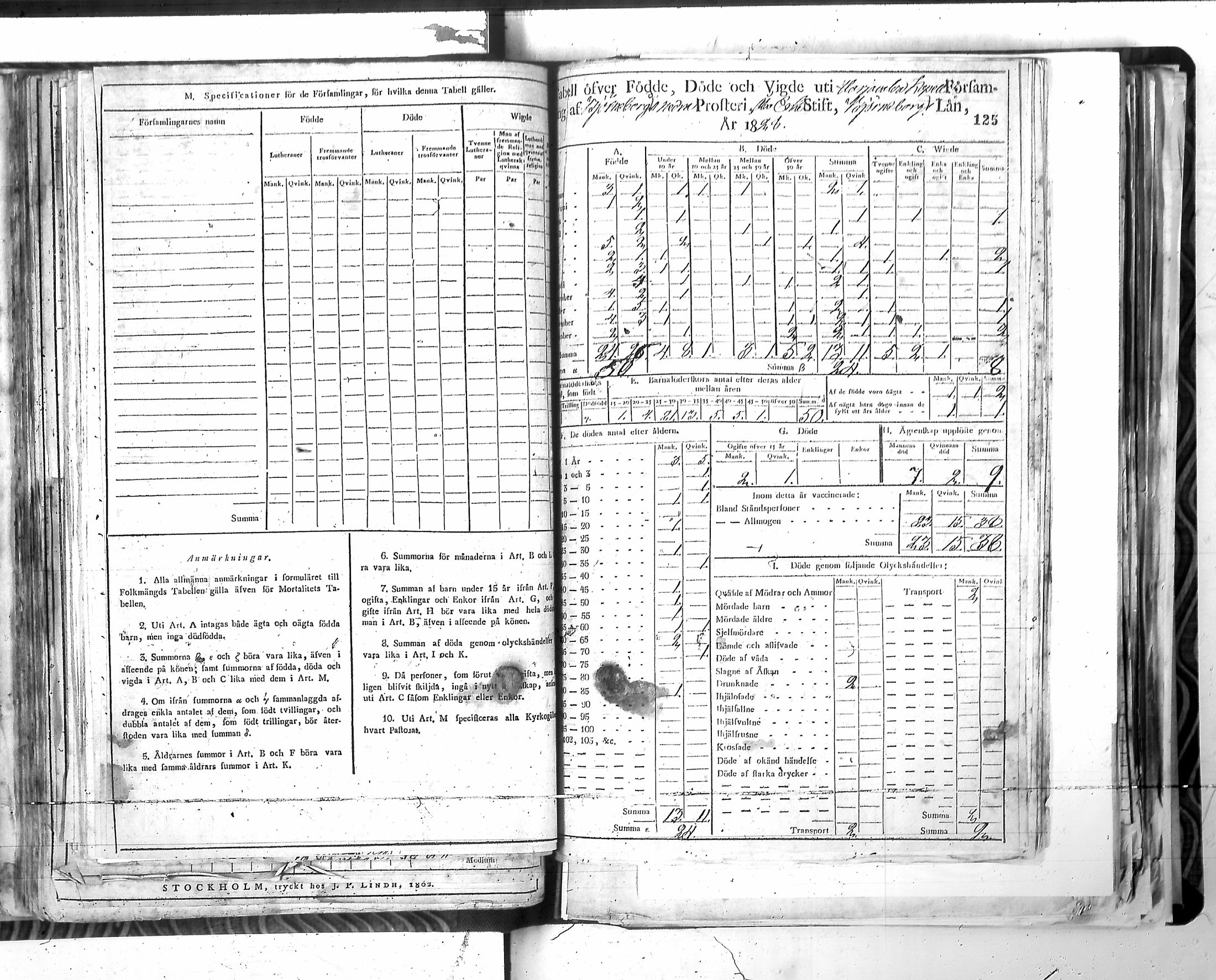 [ ../kirjat/Kirkonkirjat/harjavalta/vakilukutauluja_1774-1877_va115/kuvat/128.jpg ]