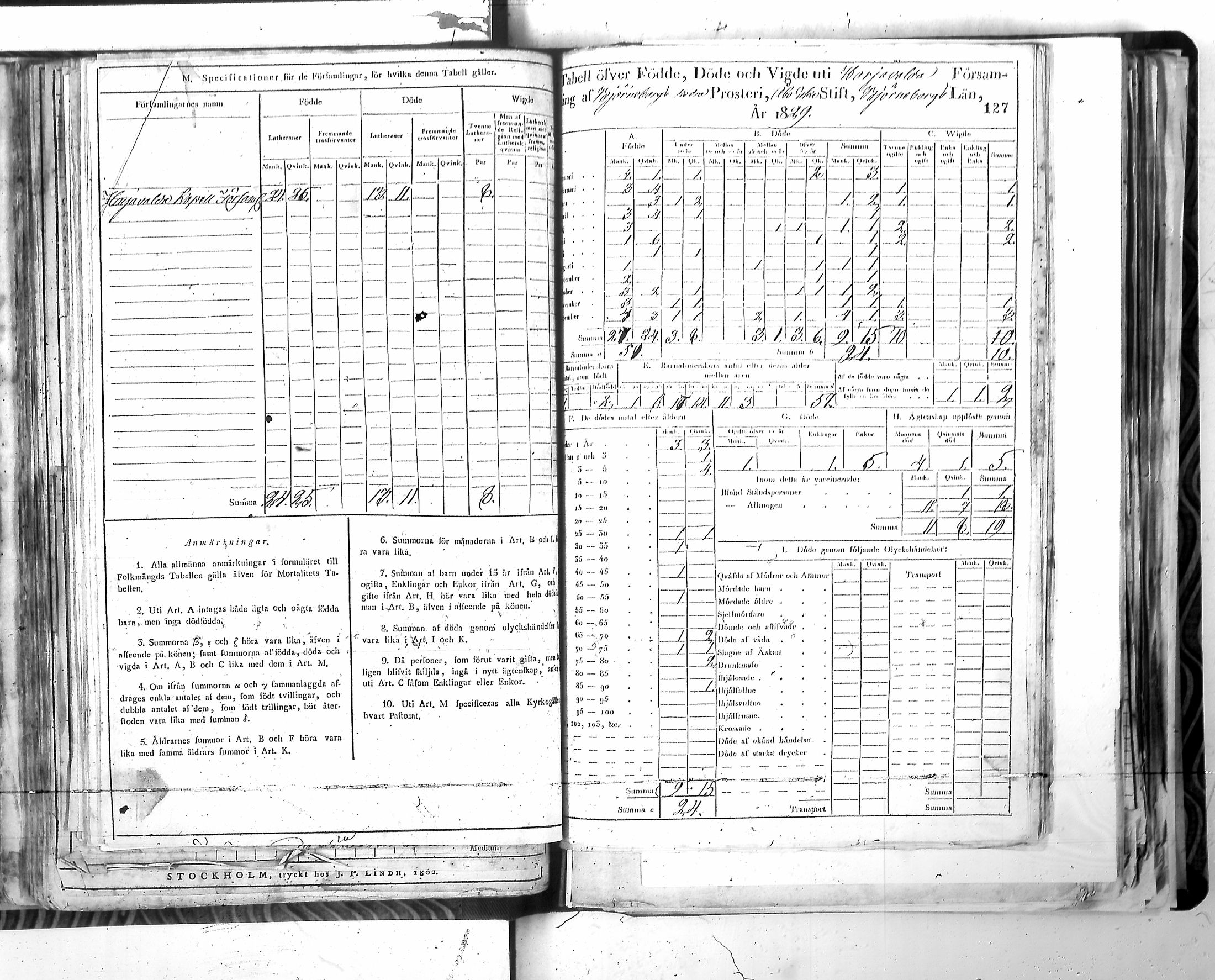 [ ../kirjat/Kirkonkirjat/harjavalta/vakilukutauluja_1774-1877_va115/kuvat/130.jpg ]