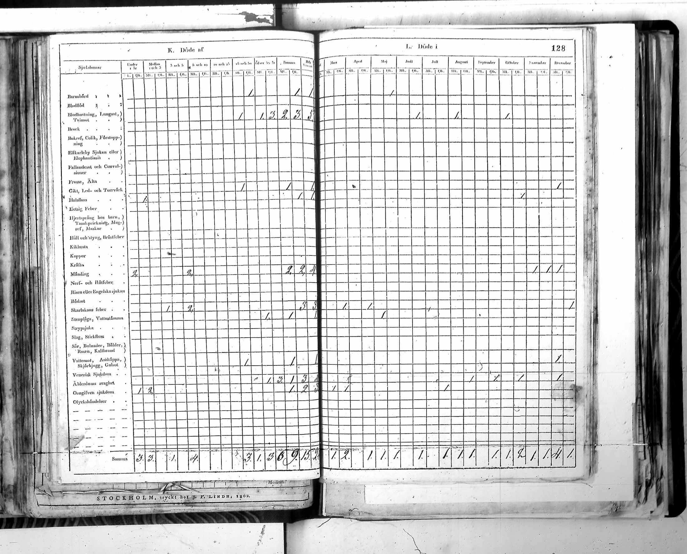 [ ../kirjat/Kirkonkirjat/harjavalta/vakilukutauluja_1774-1877_va115/kuvat/131.jpg ]