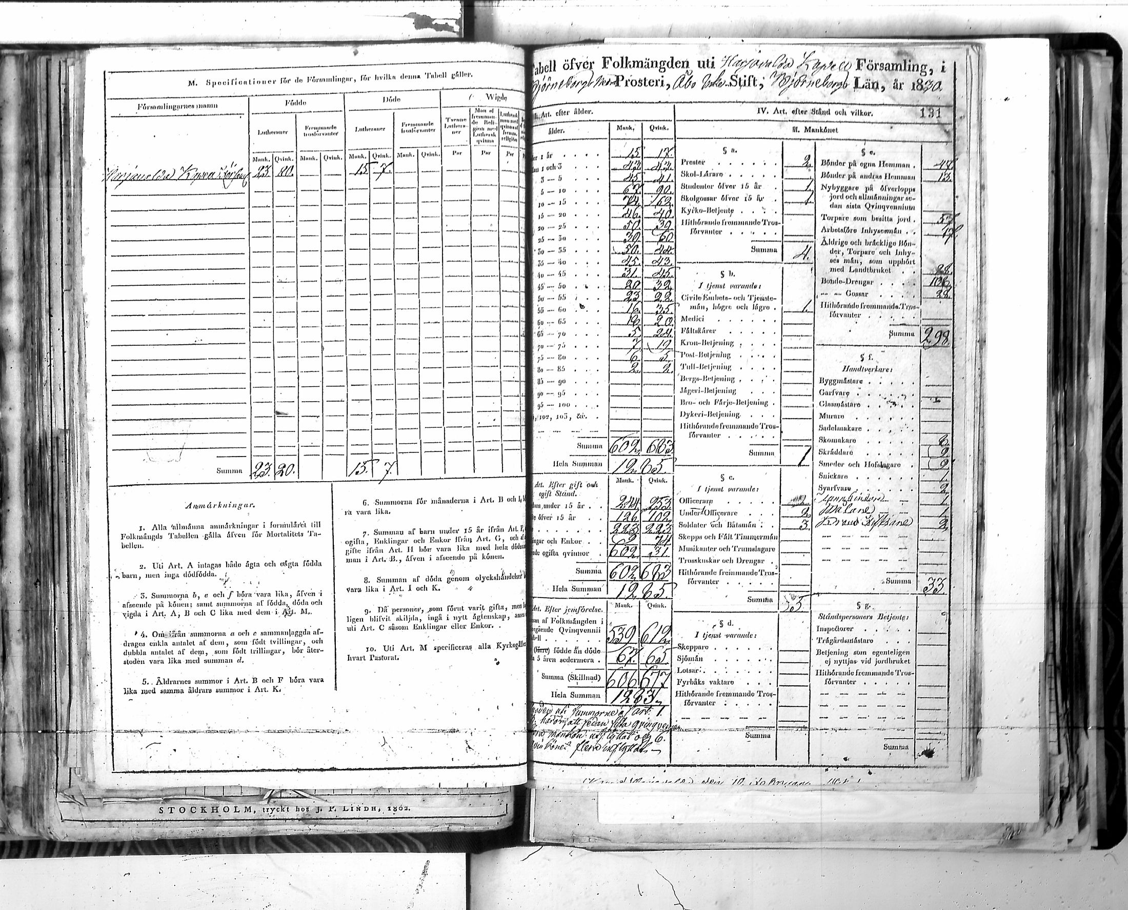 [ ../kirjat/Kirkonkirjat/harjavalta/vakilukutauluja_1774-1877_va115/kuvat/134.jpg ]