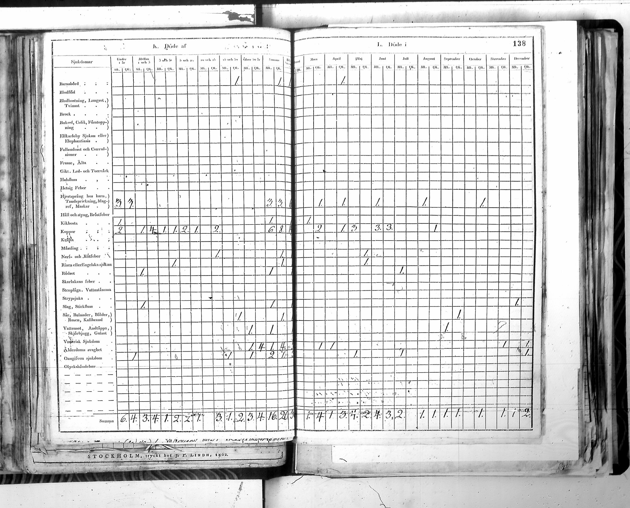 [ ../kirjat/Kirkonkirjat/harjavalta/vakilukutauluja_1774-1877_va115/kuvat/141.jpg ]