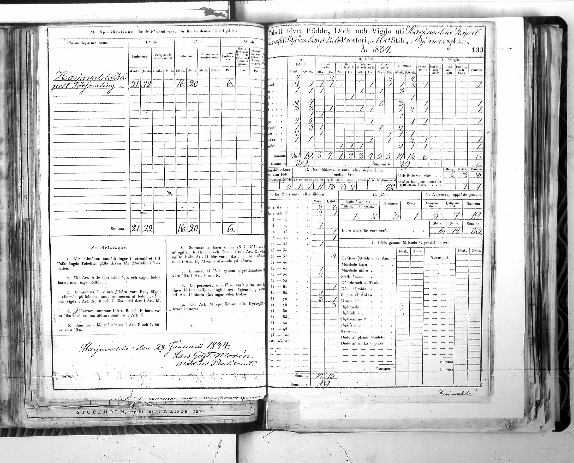 [ ../kirjat/Kirkonkirjat/harjavalta/vakilukutauluja_1774-1877_va115/kuvat/142.jpg ]