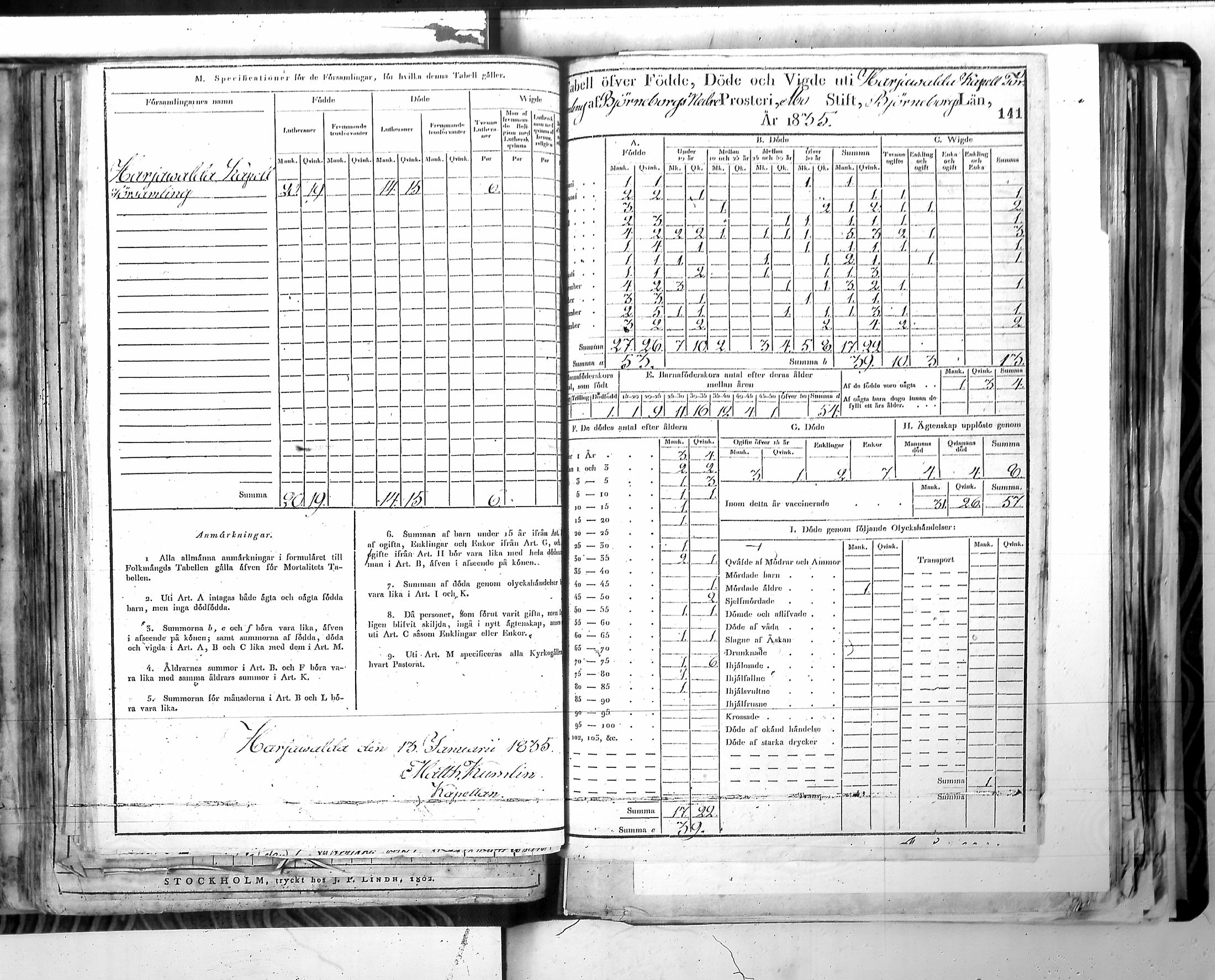 [ ../kirjat/Kirkonkirjat/harjavalta/vakilukutauluja_1774-1877_va115/kuvat/144.jpg ]
