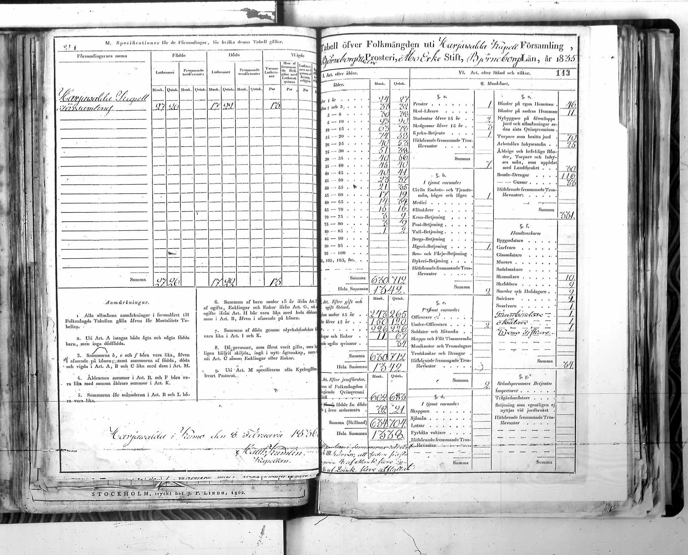 [ ../kirjat/Kirkonkirjat/harjavalta/vakilukutauluja_1774-1877_va115/kuvat/146.jpg ]