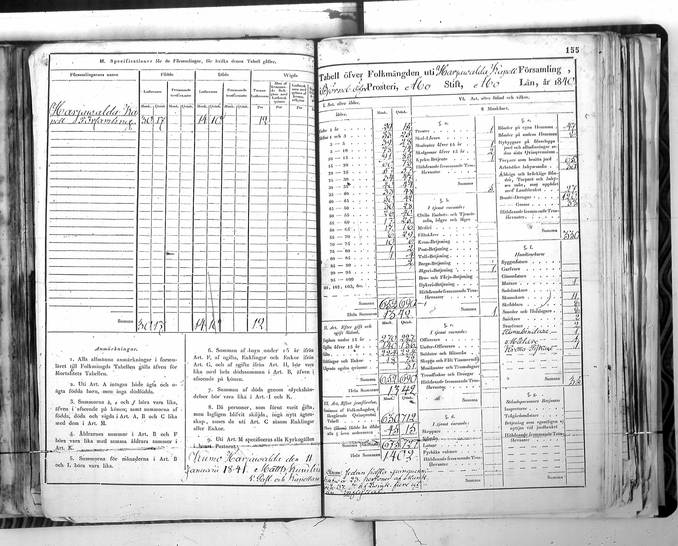 [ ../kirjat/Kirkonkirjat/harjavalta/vakilukutauluja_1774-1877_va115/kuvat/158.jpg ]