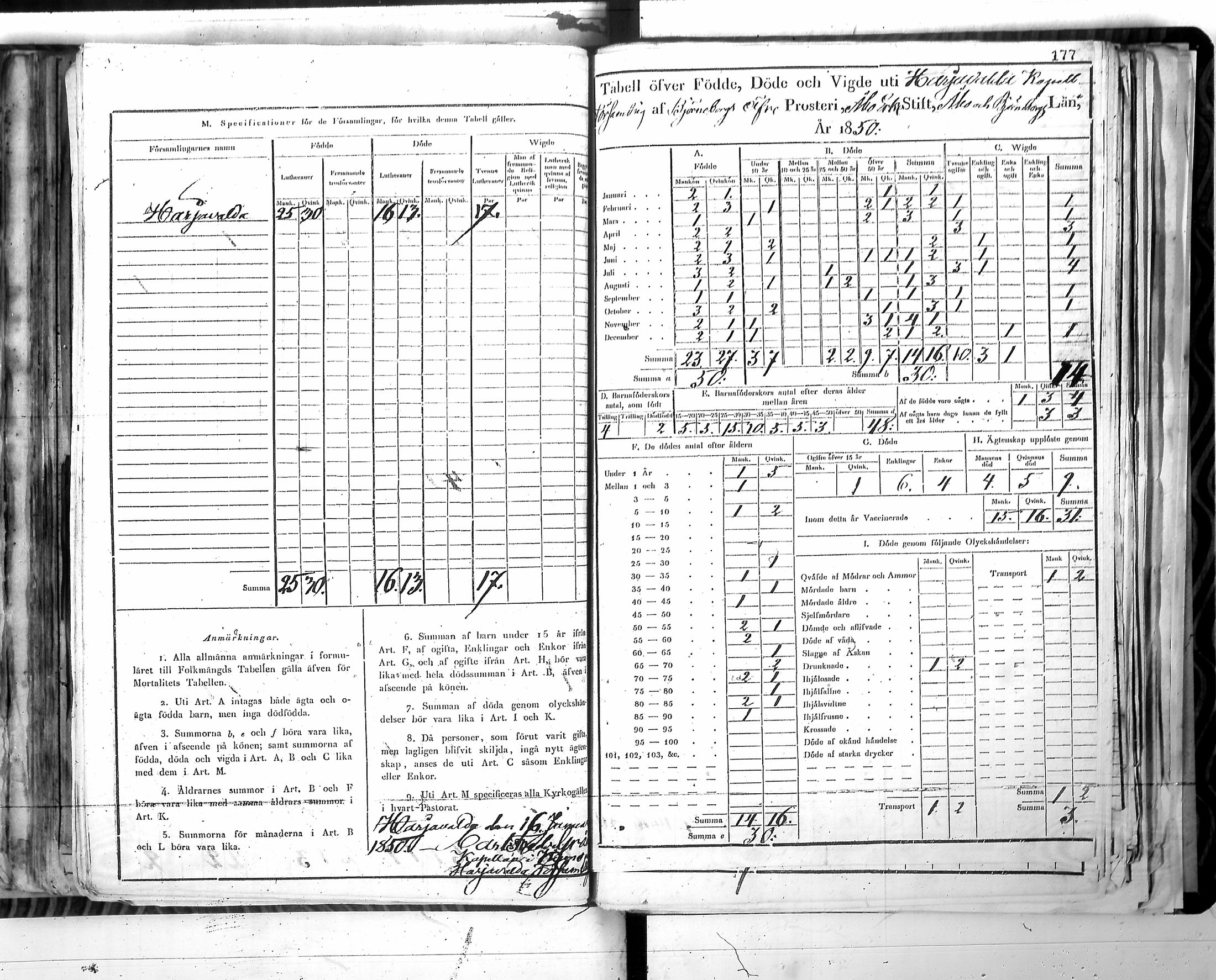 [ ../kirjat/Kirkonkirjat/harjavalta/vakilukutauluja_1774-1877_va115/kuvat/180.jpg ]