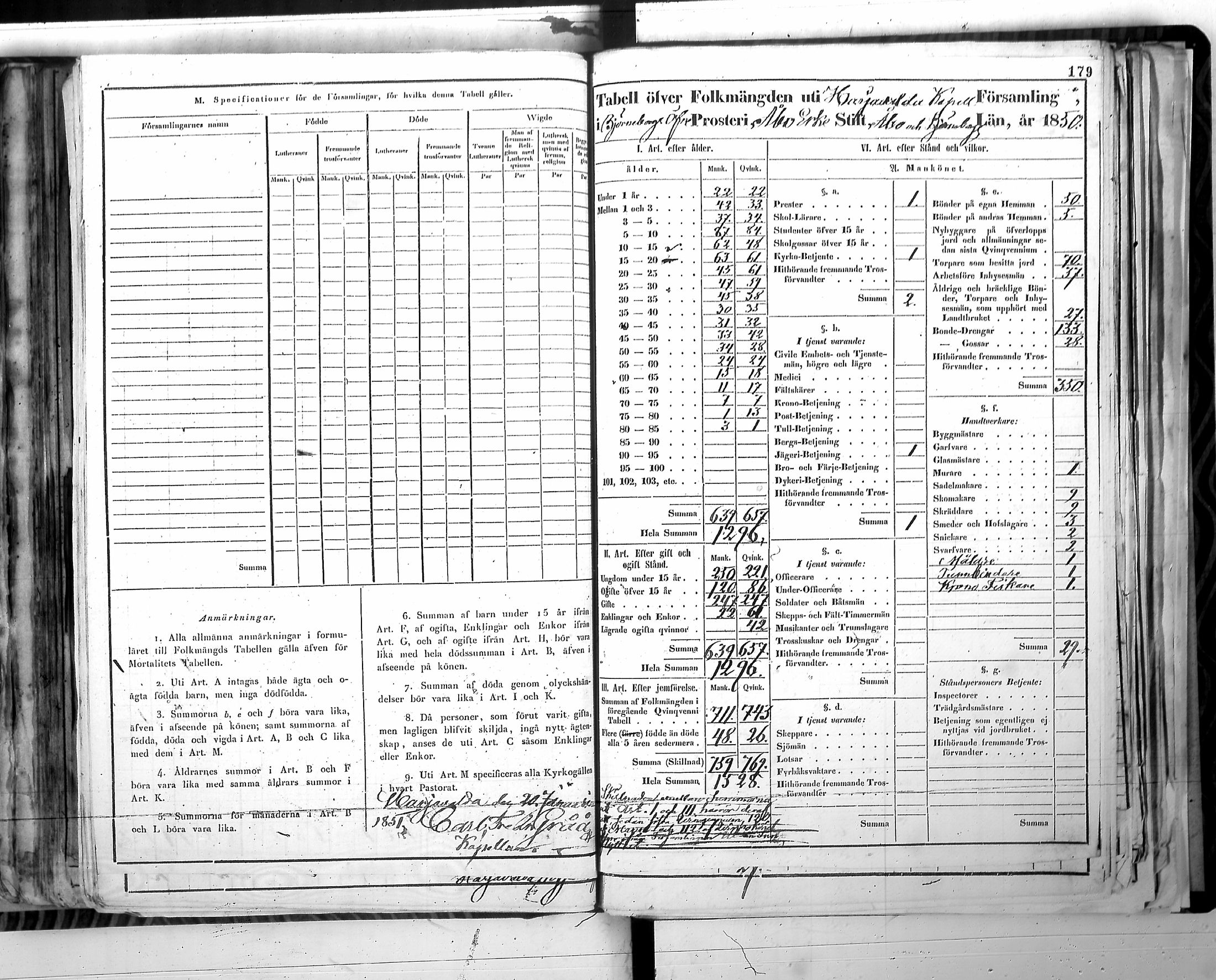 [ ../kirjat/Kirkonkirjat/harjavalta/vakilukutauluja_1774-1877_va115/kuvat/182.jpg ]