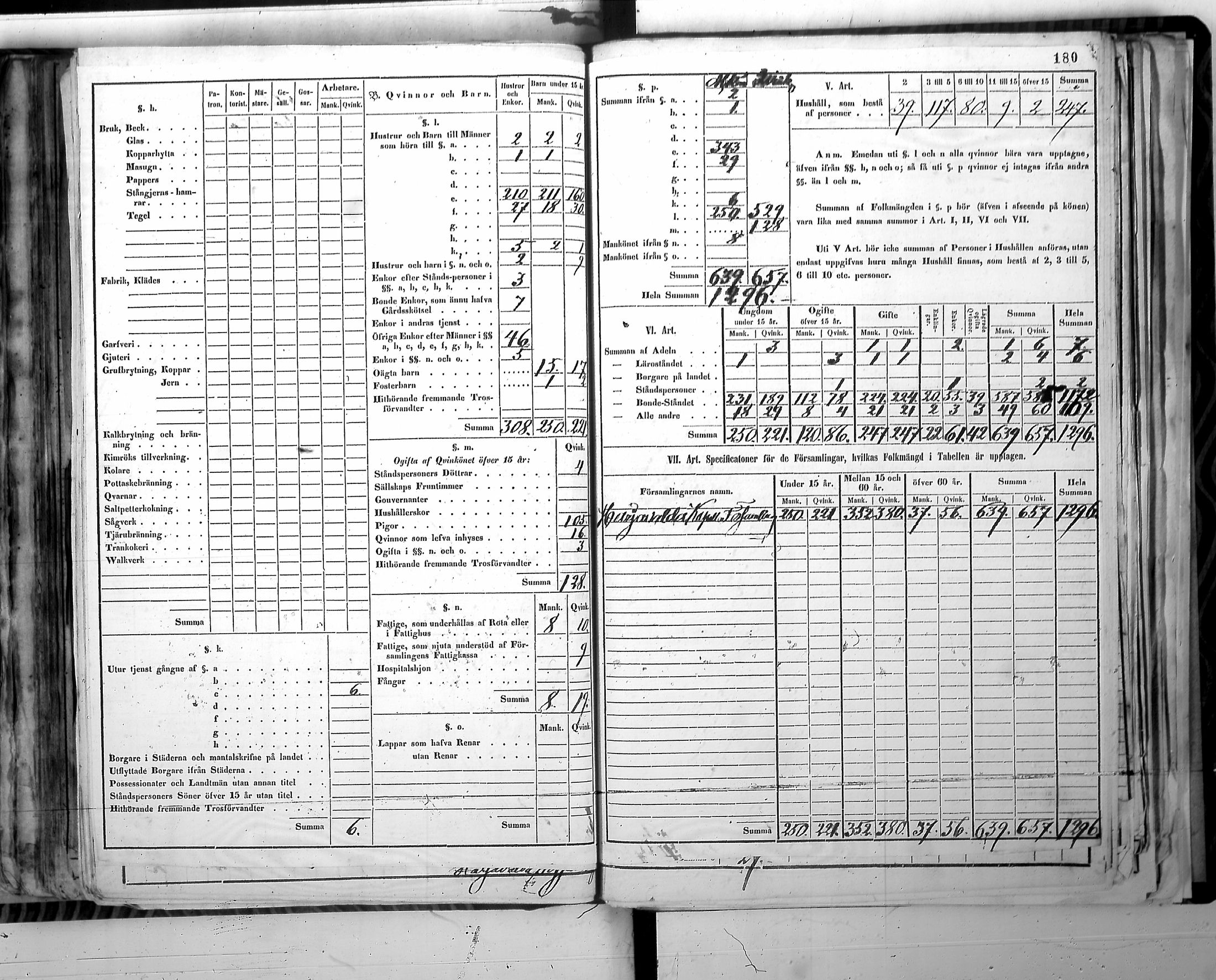 [ ../kirjat/Kirkonkirjat/harjavalta/vakilukutauluja_1774-1877_va115/kuvat/183.jpg ]
