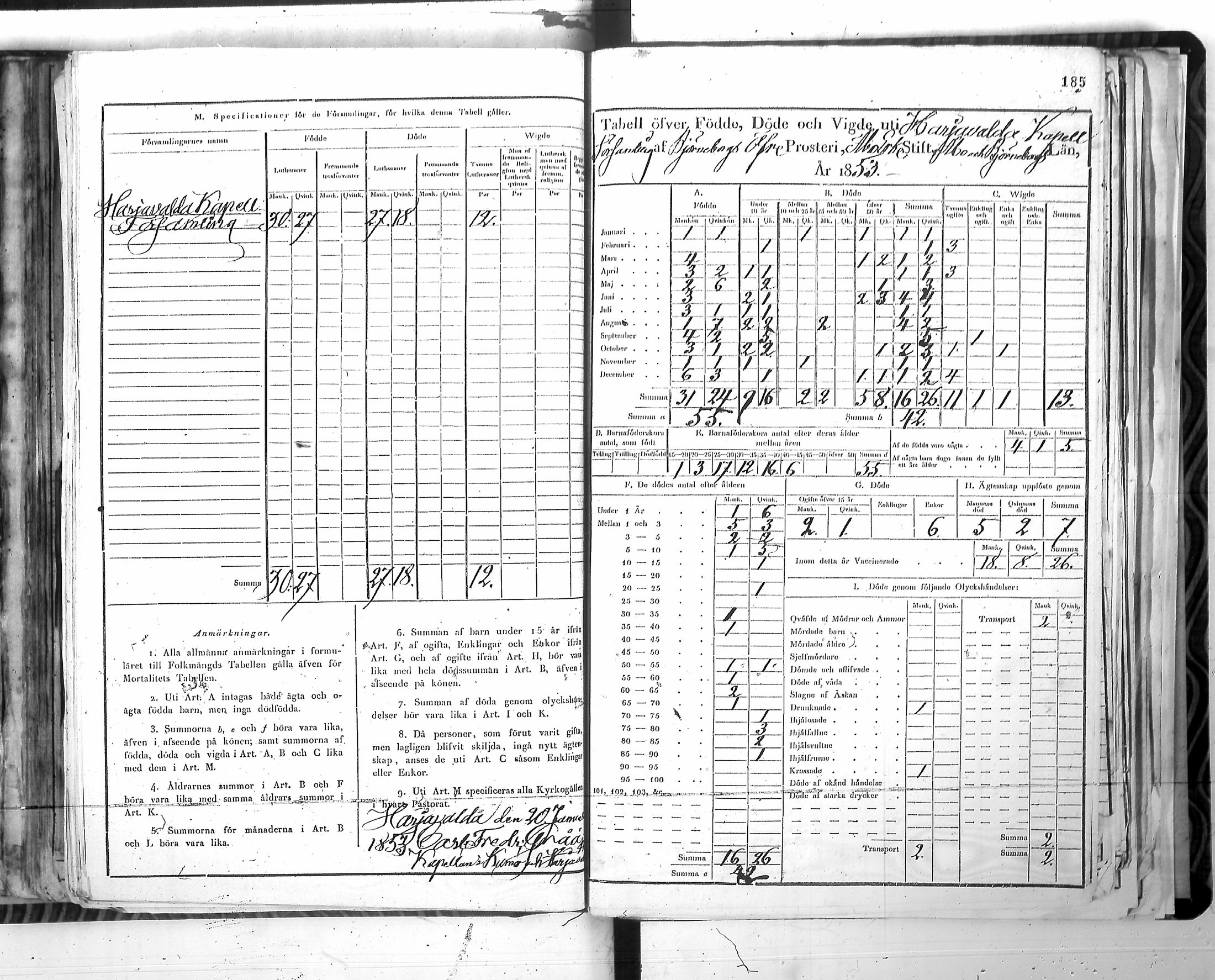 [ ../kirjat/Kirkonkirjat/harjavalta/vakilukutauluja_1774-1877_va115/kuvat/188.jpg ]