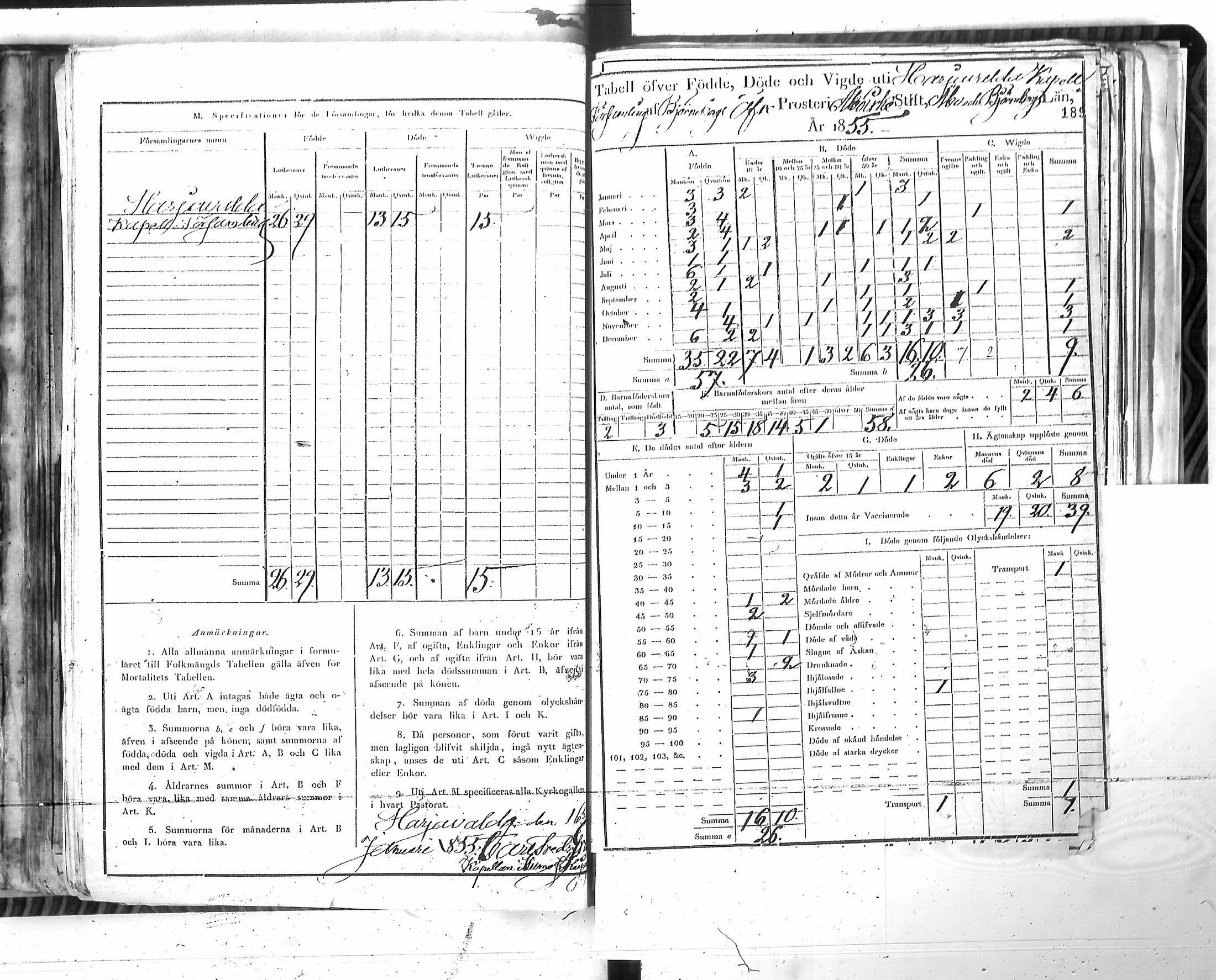 [ ../kirjat/Kirkonkirjat/harjavalta/vakilukutauluja_1774-1877_va115/kuvat/192.jpg ]