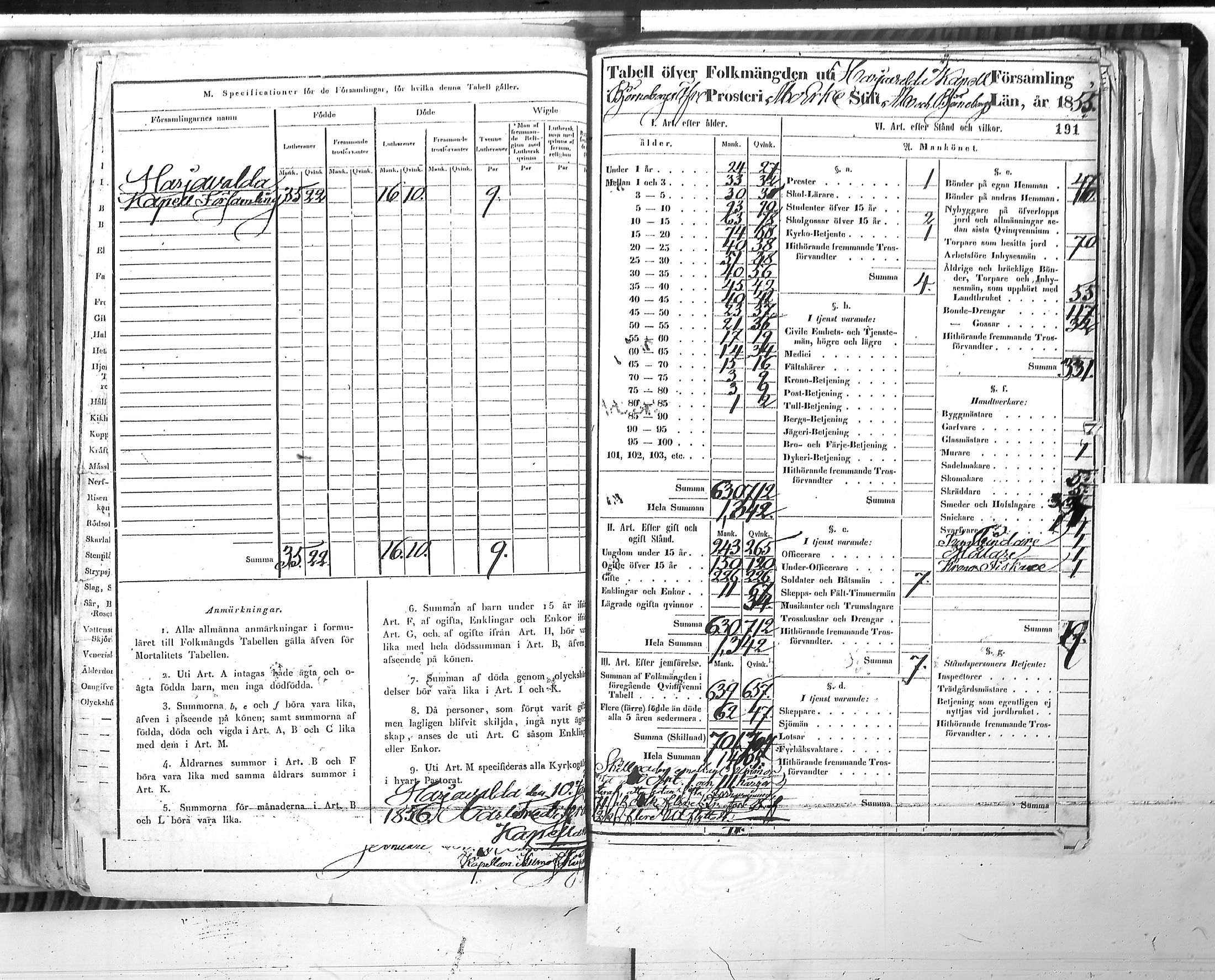 [ ../kirjat/Kirkonkirjat/harjavalta/vakilukutauluja_1774-1877_va115/kuvat/194.jpg ]