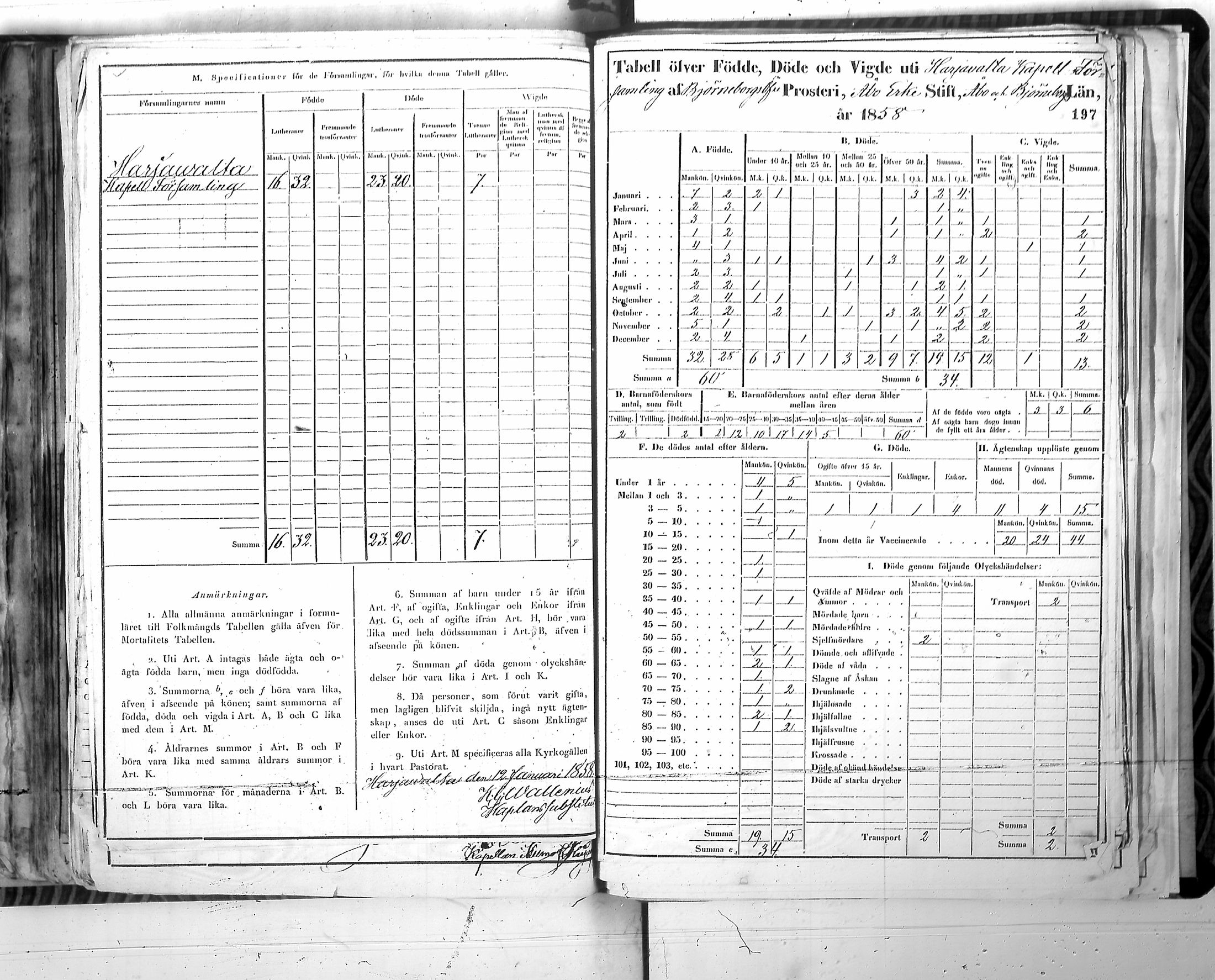[ ../kirjat/Kirkonkirjat/harjavalta/vakilukutauluja_1774-1877_va115/kuvat/200.jpg ]