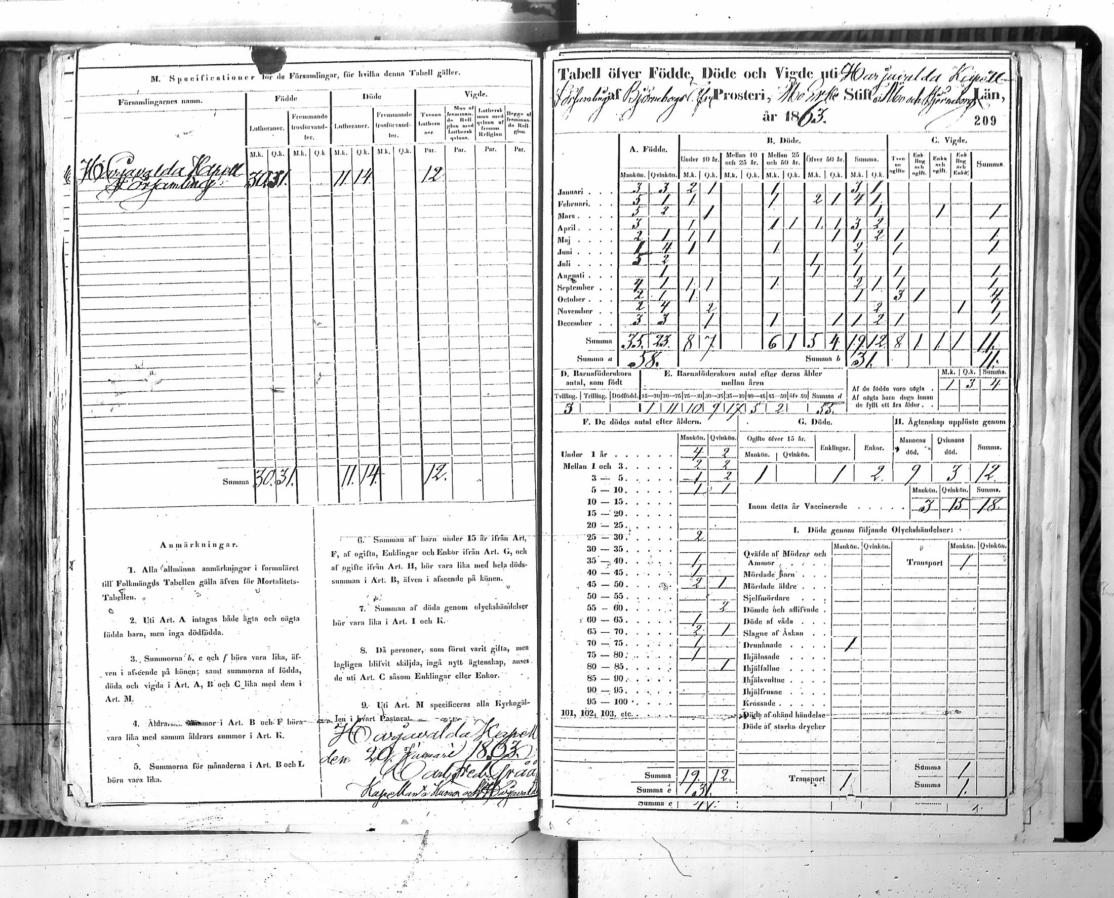 [ ../kirjat/Kirkonkirjat/harjavalta/vakilukutauluja_1774-1877_va115/kuvat/212.jpg ]