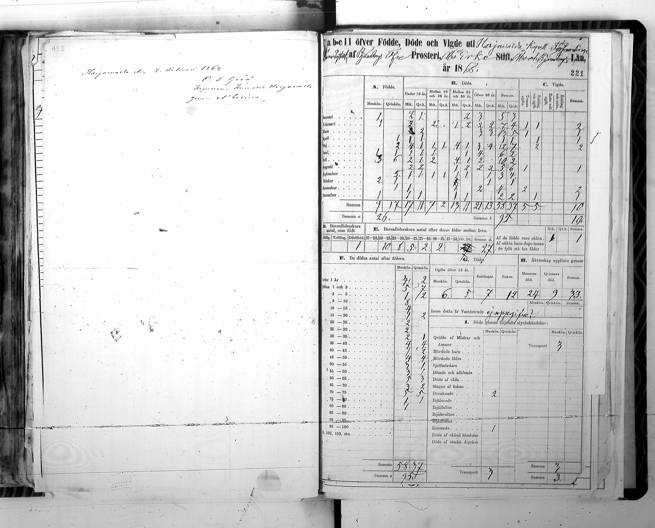 [ ../kirjat/Kirkonkirjat/harjavalta/vakilukutauluja_1774-1877_va115/kuvat/224.jpg ]