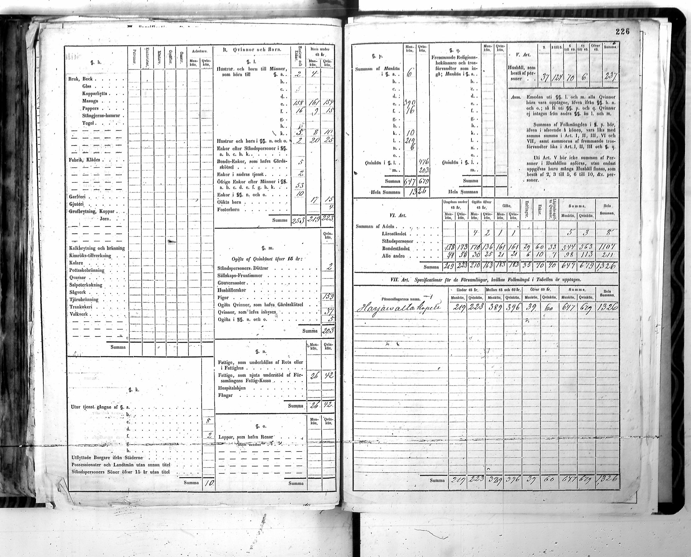 [ ../kirjat/Kirkonkirjat/harjavalta/vakilukutauluja_1774-1877_va115/kuvat/229.jpg ]