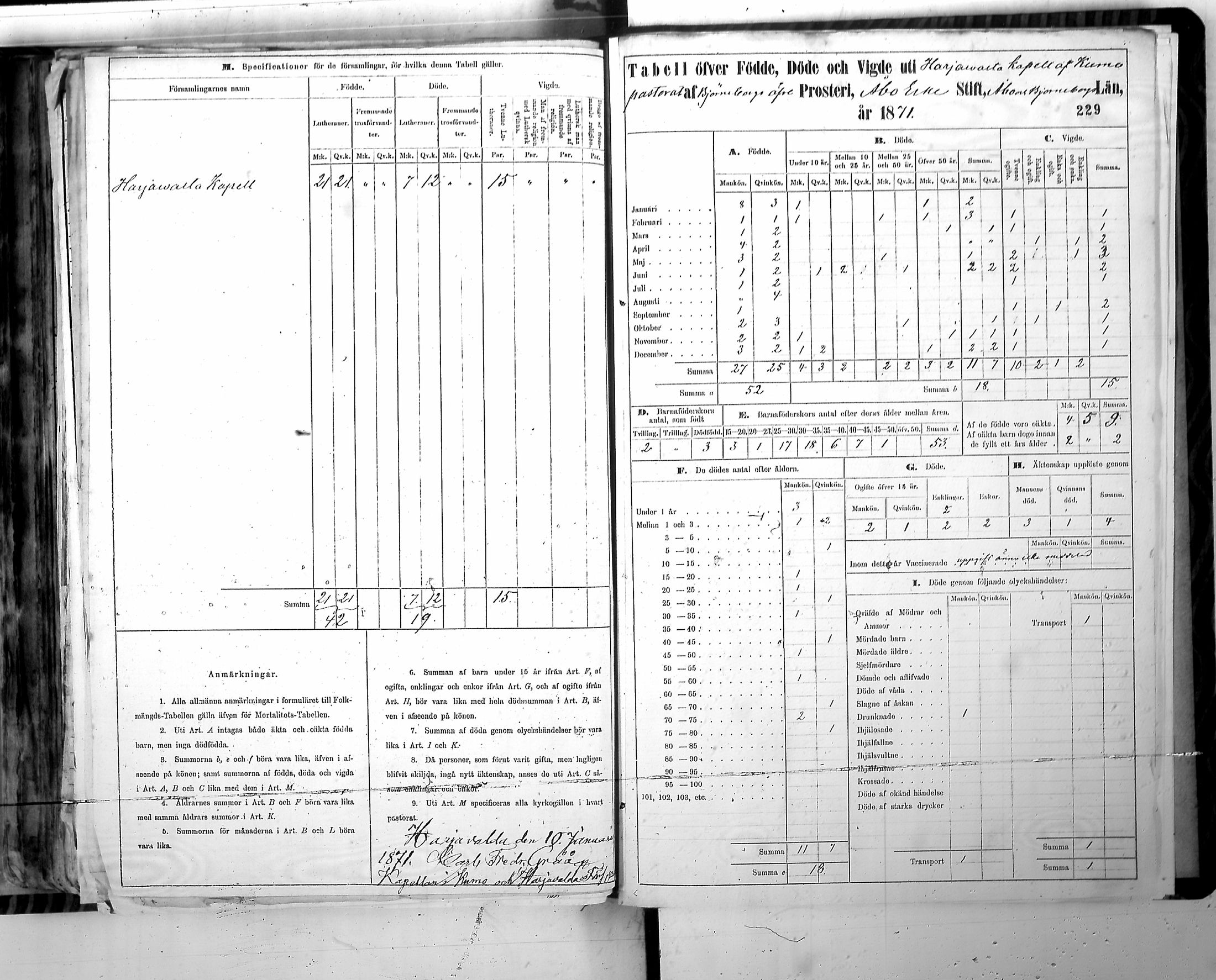 [ ../kirjat/Kirkonkirjat/harjavalta/vakilukutauluja_1774-1877_va115/kuvat/232.jpg ]