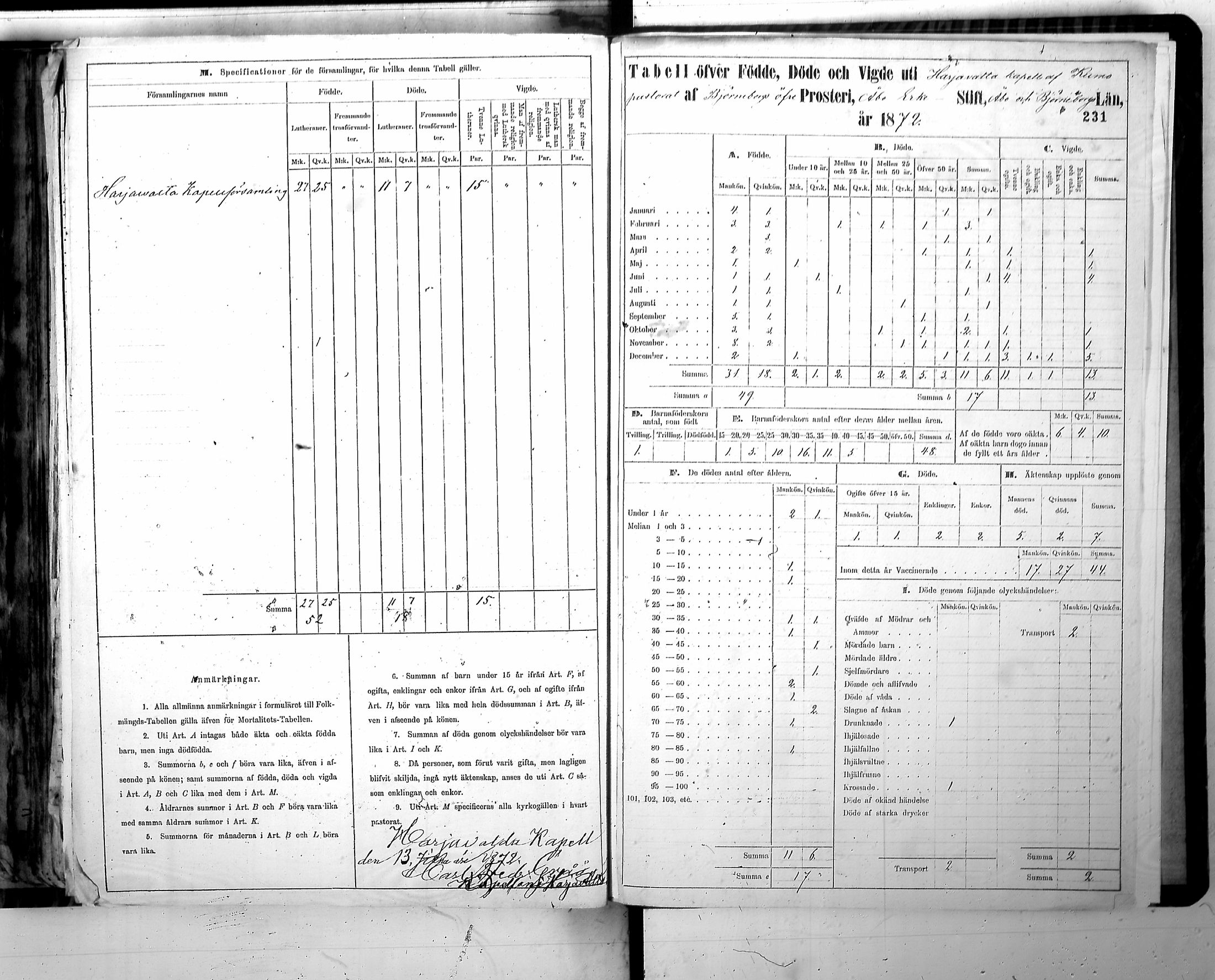 [ ../kirjat/Kirkonkirjat/harjavalta/vakilukutauluja_1774-1877_va115/kuvat/234.jpg ]