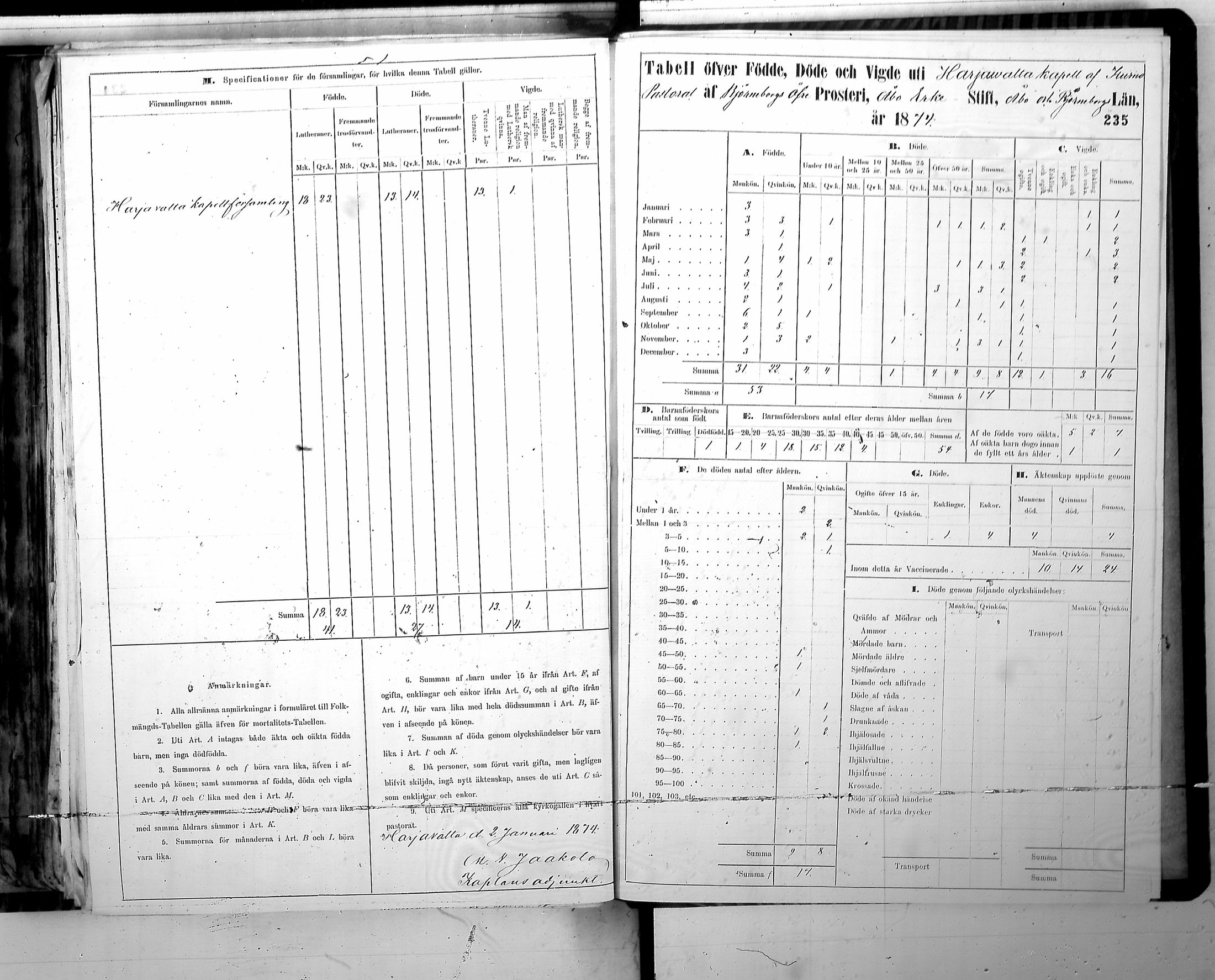 [ ../kirjat/Kirkonkirjat/harjavalta/vakilukutauluja_1774-1877_va115/kuvat/238.jpg ]