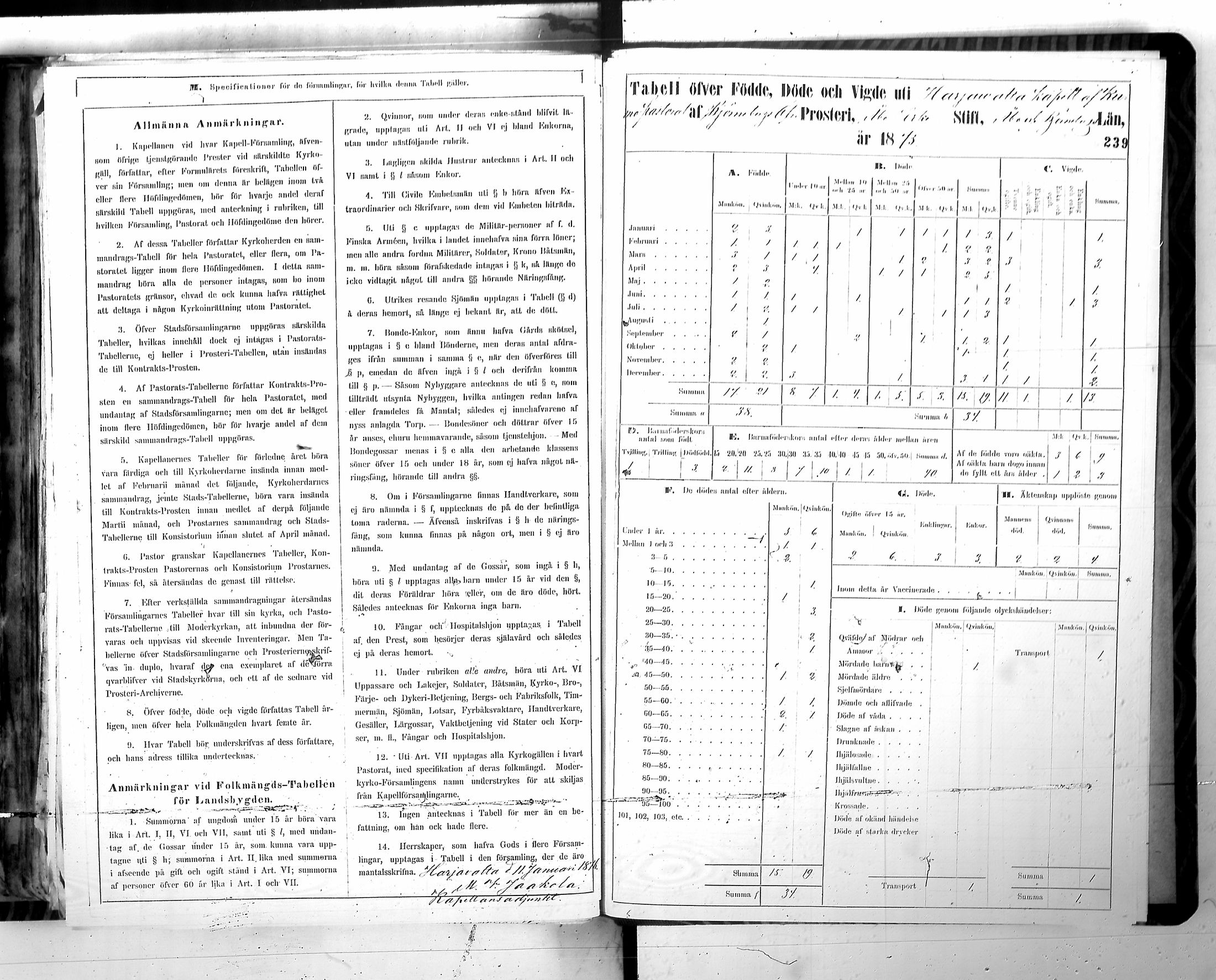 [ ../kirjat/Kirkonkirjat/harjavalta/vakilukutauluja_1774-1877_va115/kuvat/242.jpg ]