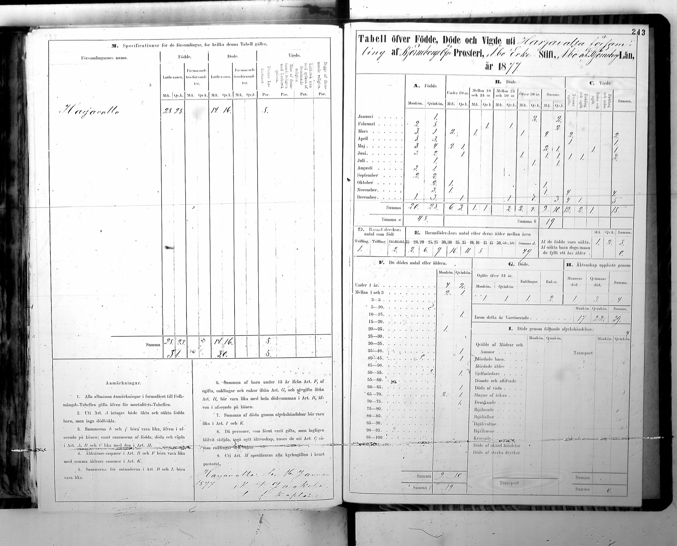 [ ../kirjat/Kirkonkirjat/harjavalta/vakilukutauluja_1774-1877_va115/kuvat/246.jpg ]