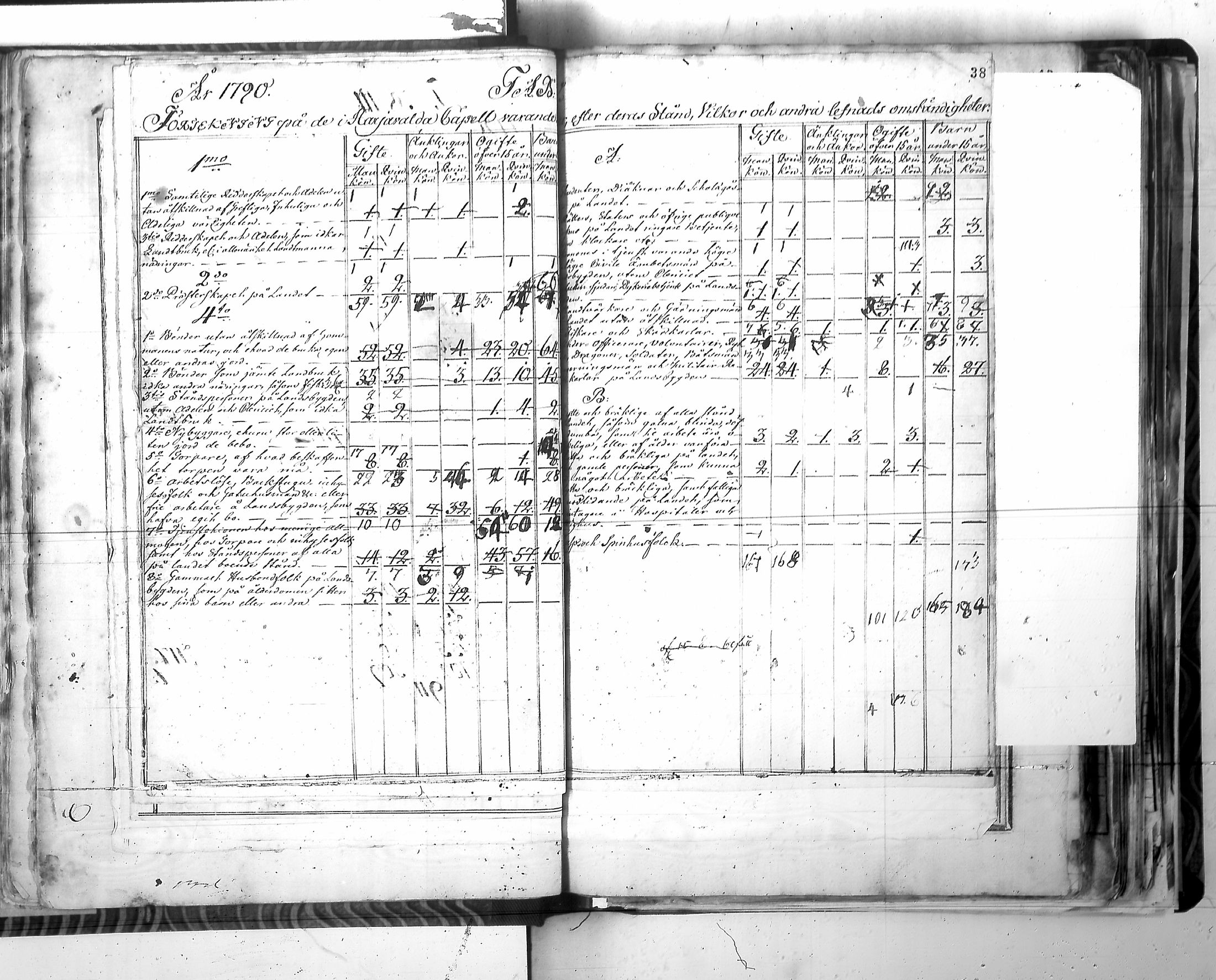 [ ../kirjat/Kirkonkirjat/harjavalta/vakilukutauluja_1774-1877_va115/kuvat/41.jpg ]