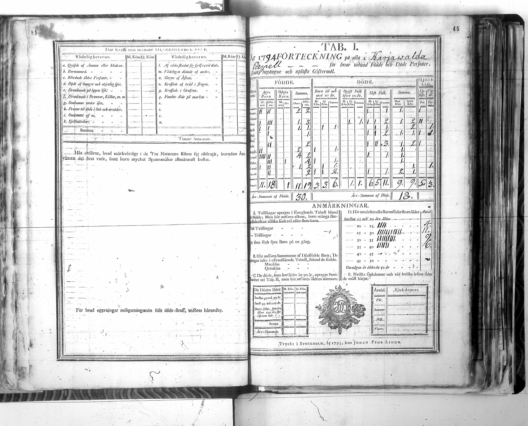 [ ../kirjat/Kirkonkirjat/harjavalta/vakilukutauluja_1774-1877_va115/kuvat/48.jpg ]