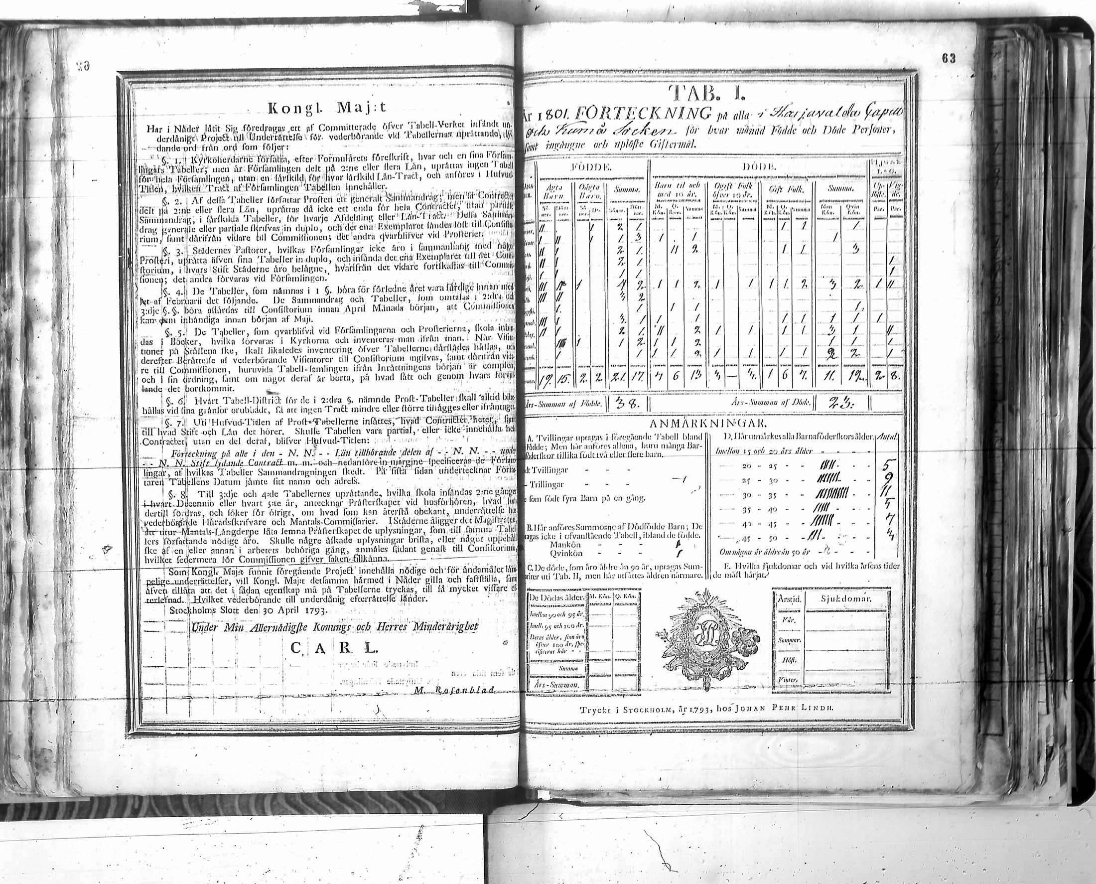 [ ../kirjat/Kirkonkirjat/harjavalta/vakilukutauluja_1774-1877_va115/kuvat/66.jpg ]
