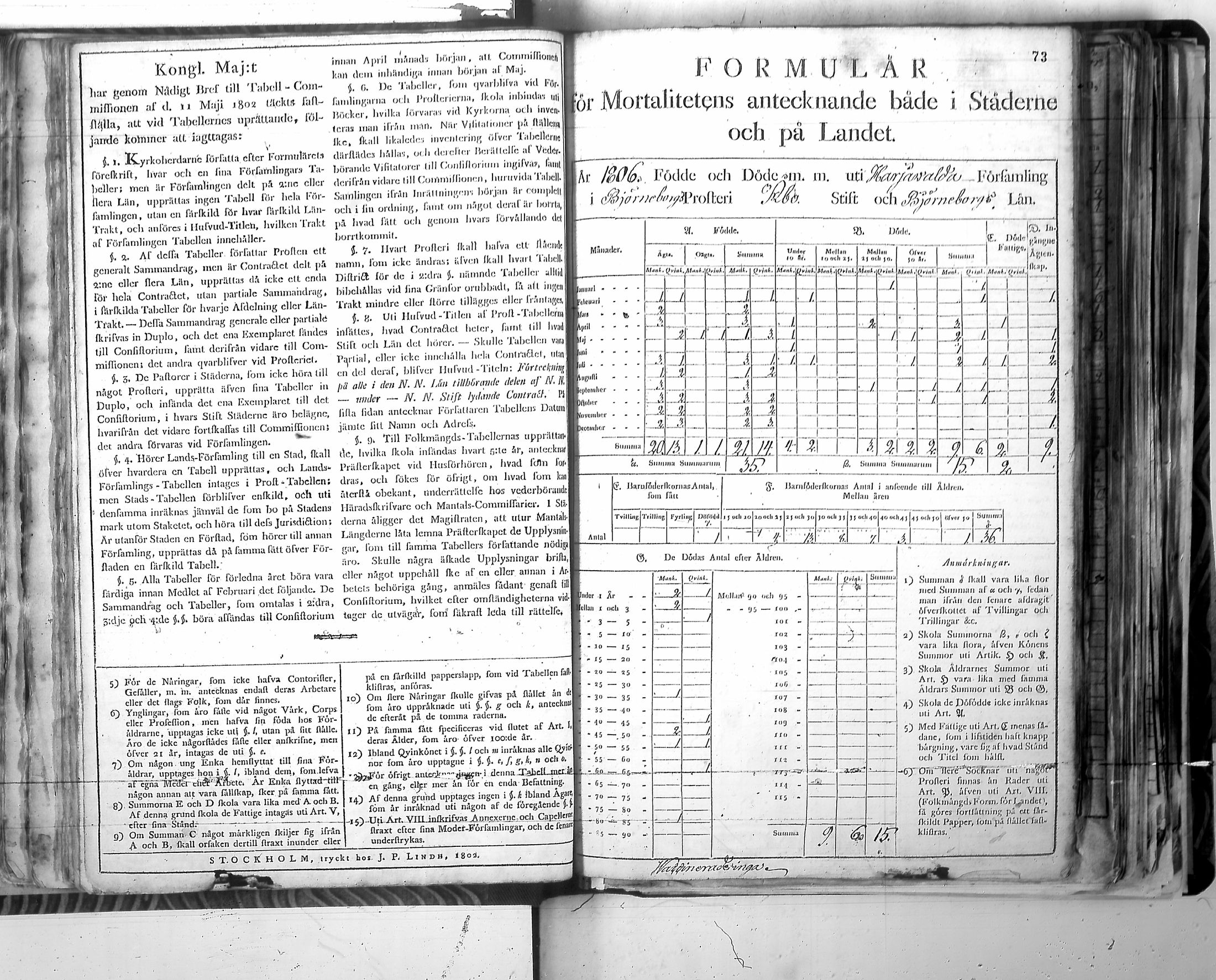 [ ../kirjat/Kirkonkirjat/harjavalta/vakilukutauluja_1774-1877_va115/kuvat/76.jpg ]
