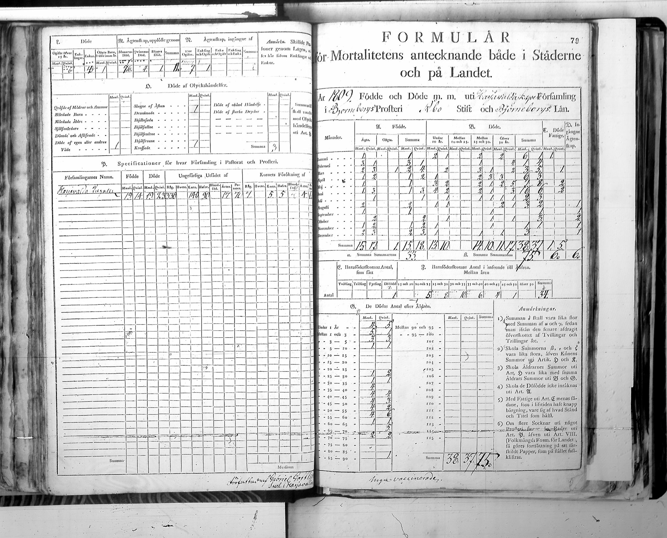 [ ../kirjat/Kirkonkirjat/harjavalta/vakilukutauluja_1774-1877_va115/kuvat/82.jpg ]