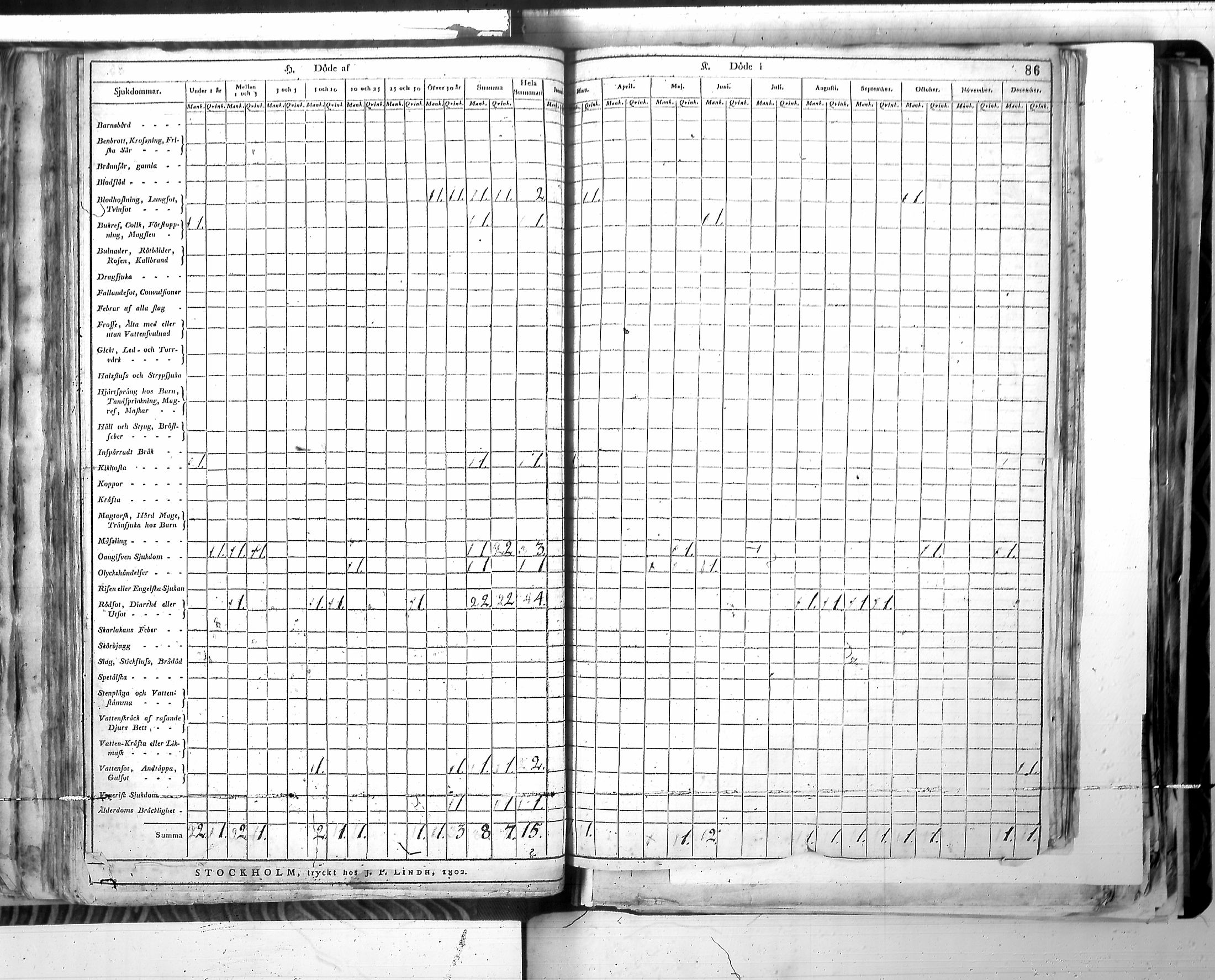 [ ../kirjat/Kirkonkirjat/harjavalta/vakilukutauluja_1774-1877_va115/kuvat/89.jpg ]