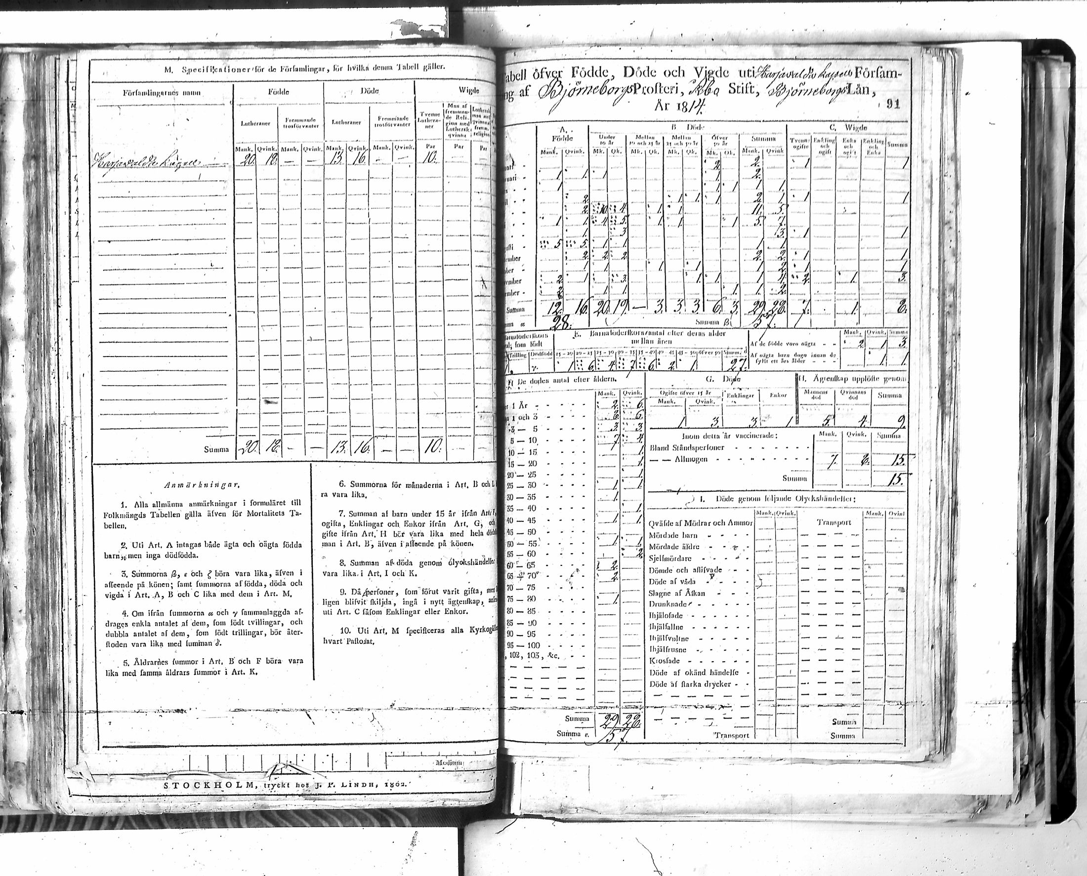 [ ../kirjat/Kirkonkirjat/harjavalta/vakilukutauluja_1774-1877_va115/kuvat/94.jpg ]