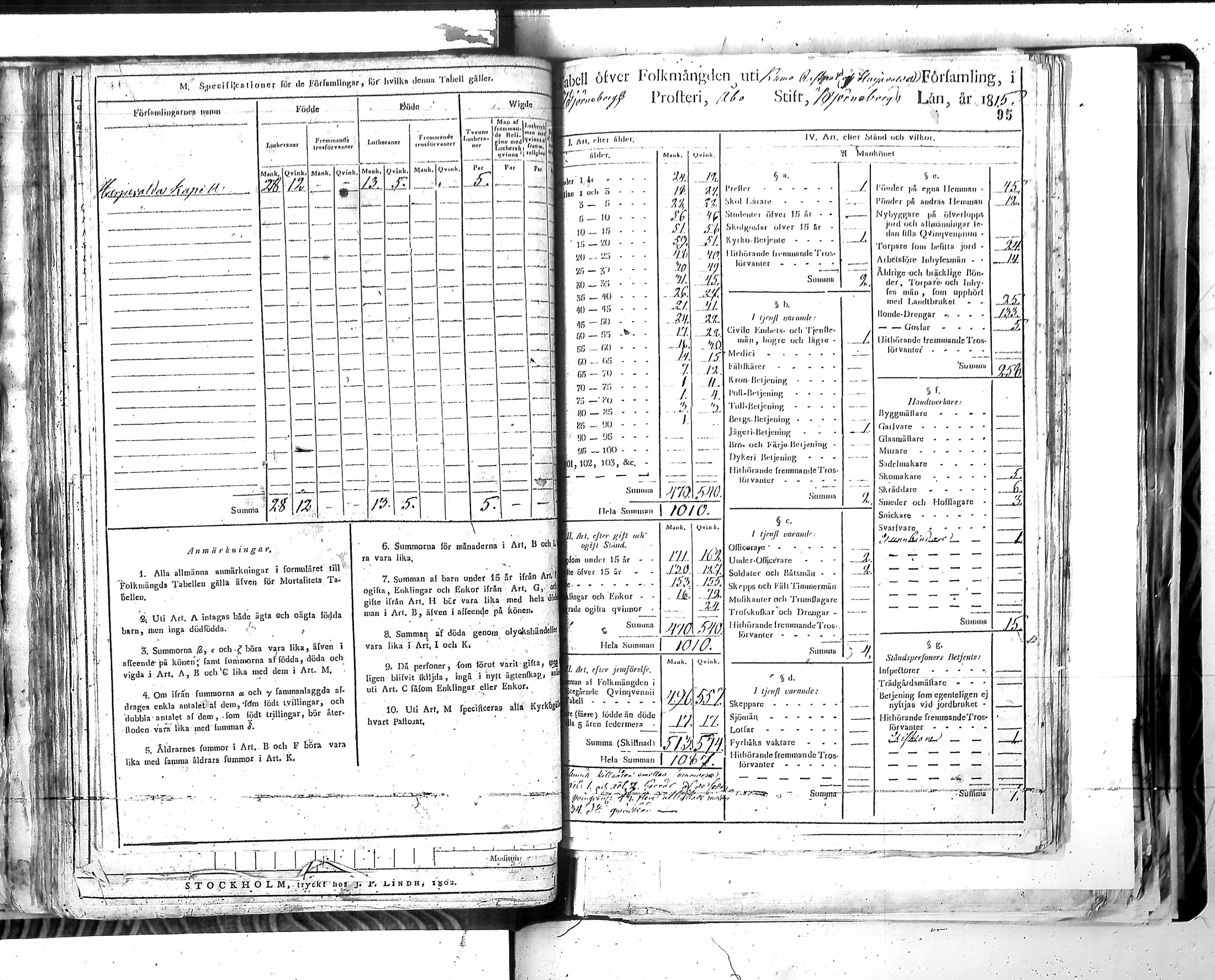 [ ../kirjat/Kirkonkirjat/harjavalta/vakilukutauluja_1774-1877_va115/kuvat/98.jpg ]