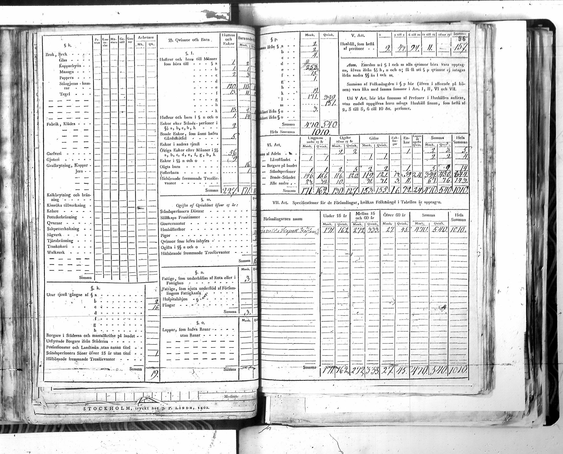 [ ../kirjat/Kirkonkirjat/harjavalta/vakilukutauluja_1774-1877_va115/kuvat/99.jpg ]