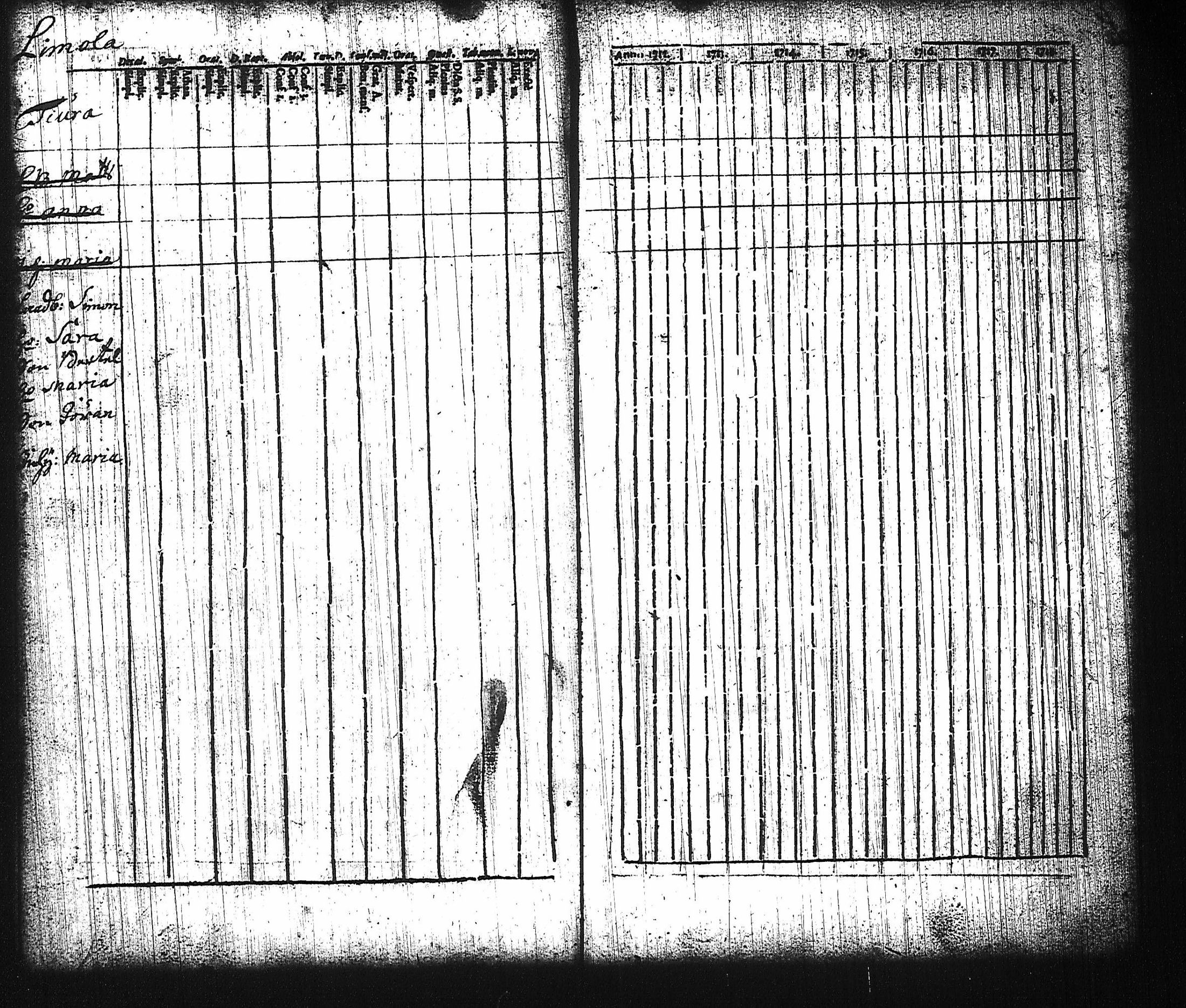 [ ../kirjat/Kirkonkirjat/harju/rippikirja_1730-1745_tk421-422/kuvat/103.jpg ]