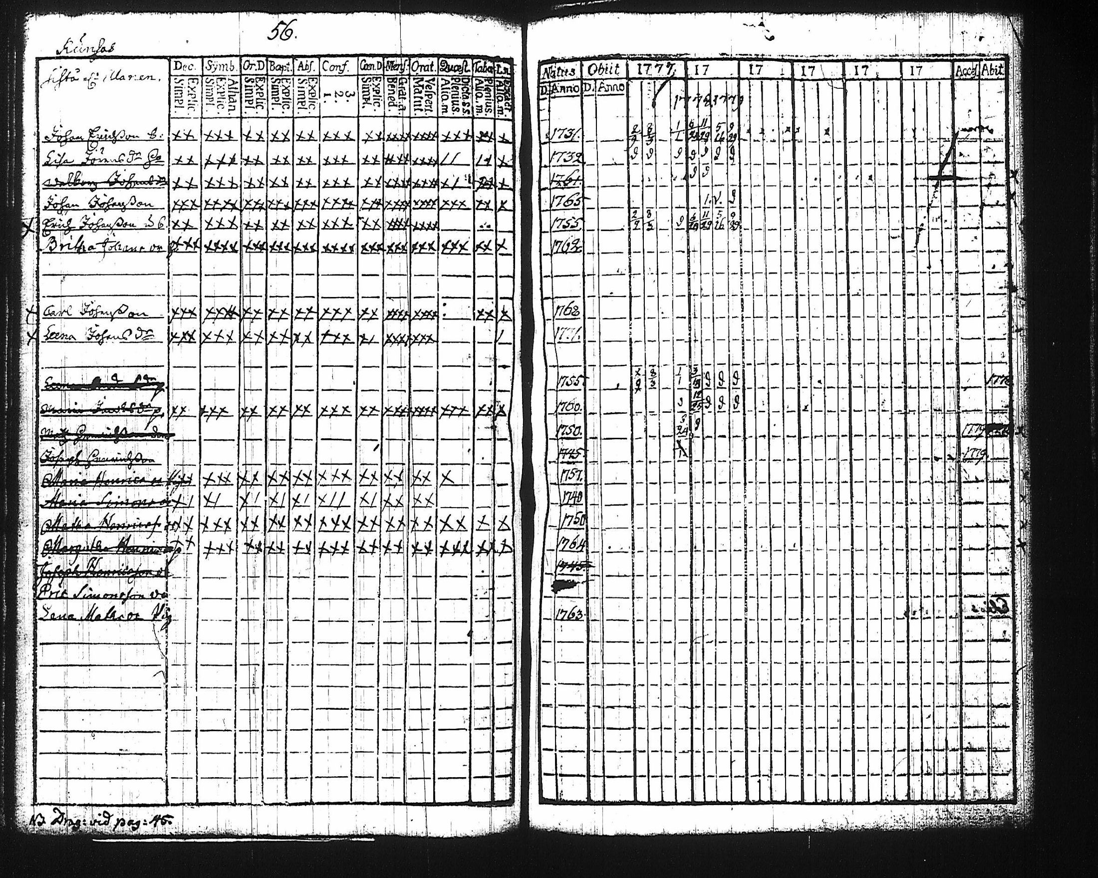 [ ../kirjat/Kirkonkirjat/harju/rippikirja_1768-1783_tk422/kuvat/52.jpg ]