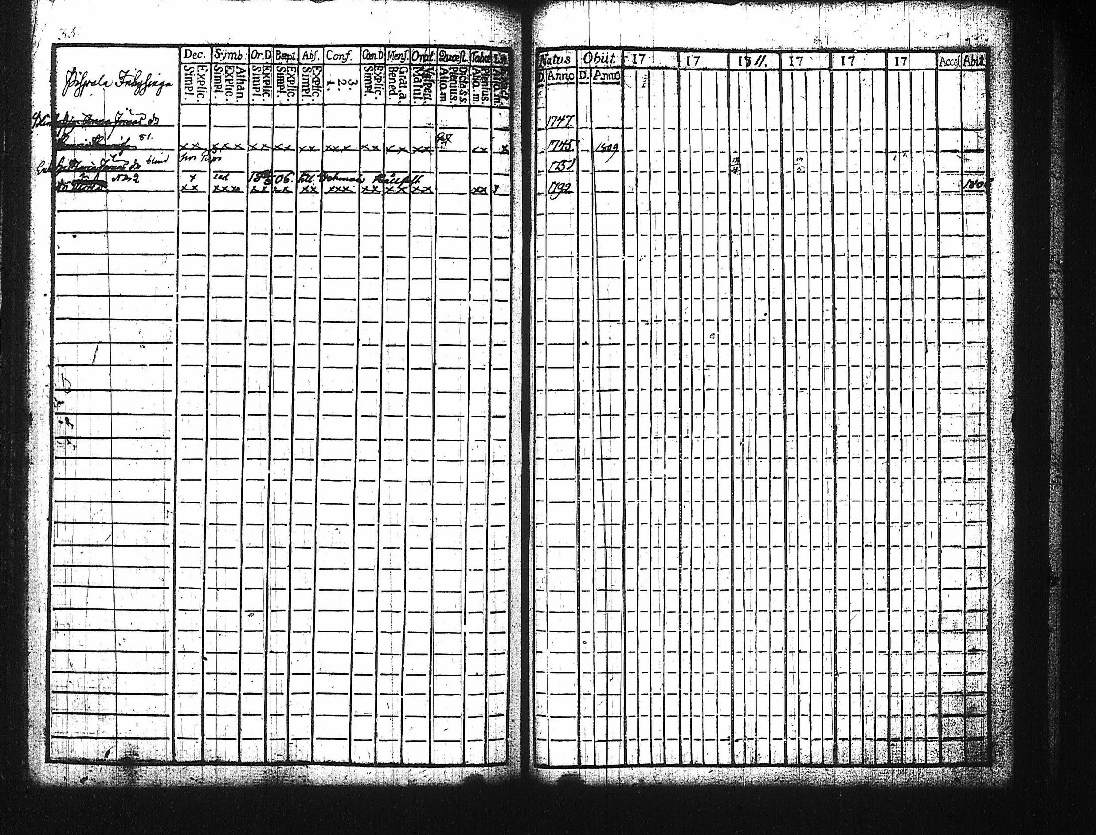 [ ../kirjat/Kirkonkirjat/harju/rippikirja_1784-1815_tk422/kuvat/159.jpg ]