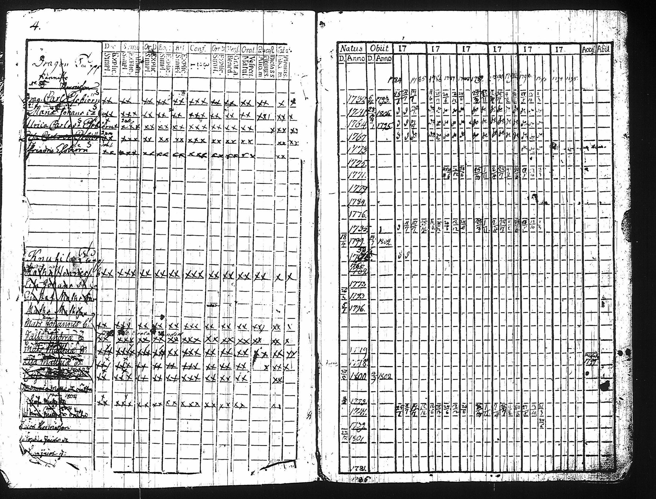 [ ../kirjat/Kirkonkirjat/harju/rippikirja_1784-1815_tk422/kuvat/7.jpg ]