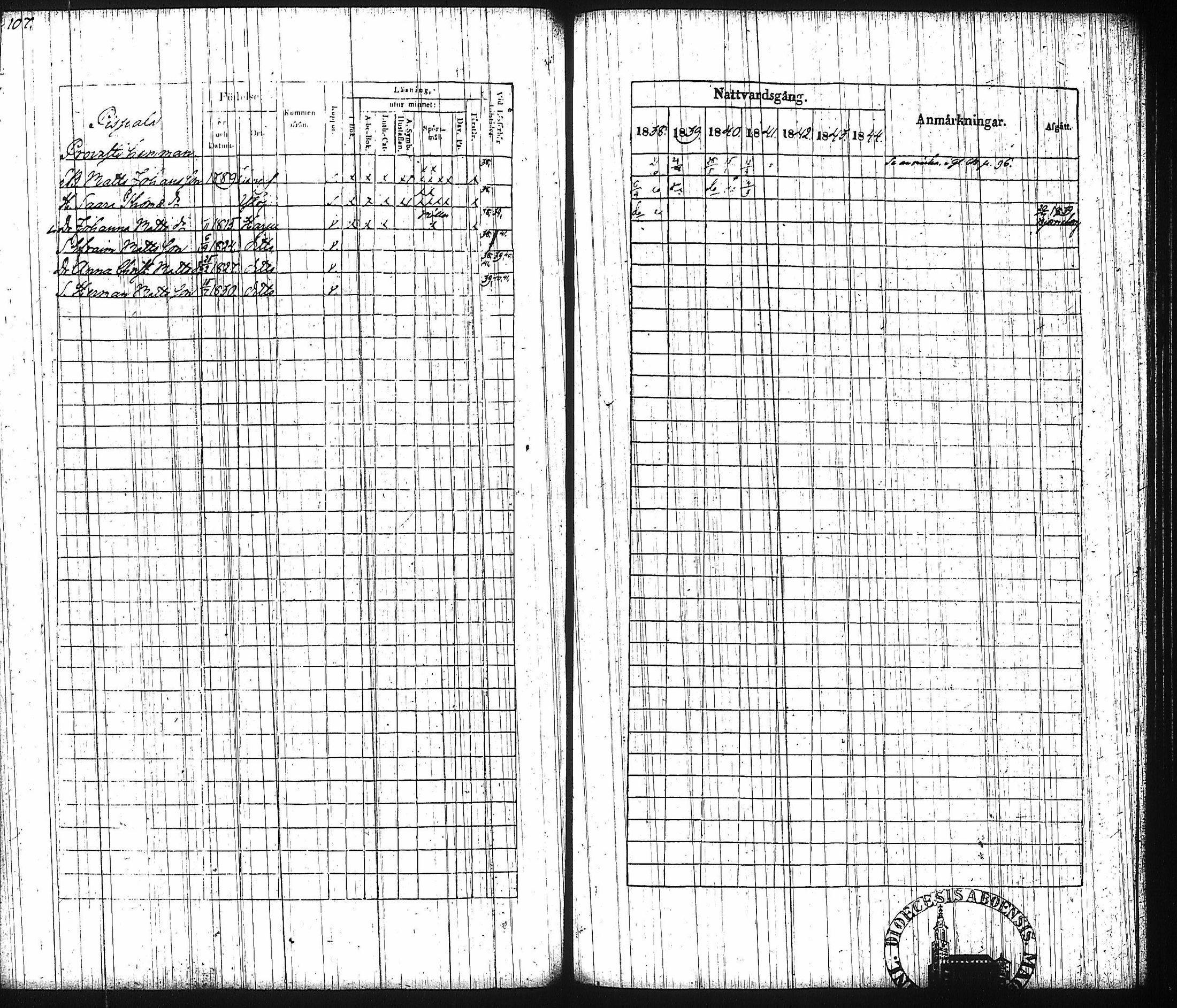 [ ../kirjat/Kirkonkirjat/harju/rippikirja_1838-1844_tk423/kuvat/123.jpg ]
