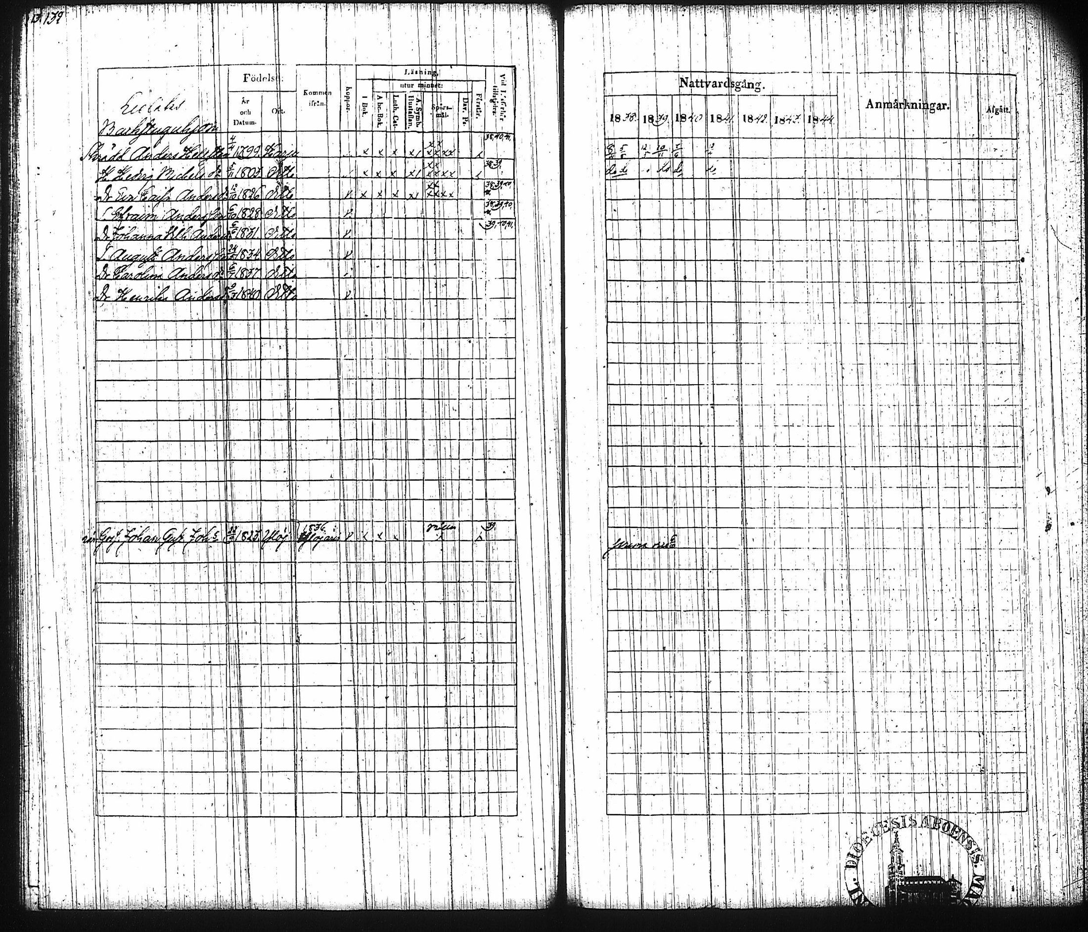 [ ../kirjat/Kirkonkirjat/harju/rippikirja_1838-1844_tk423/kuvat/148.jpg ]