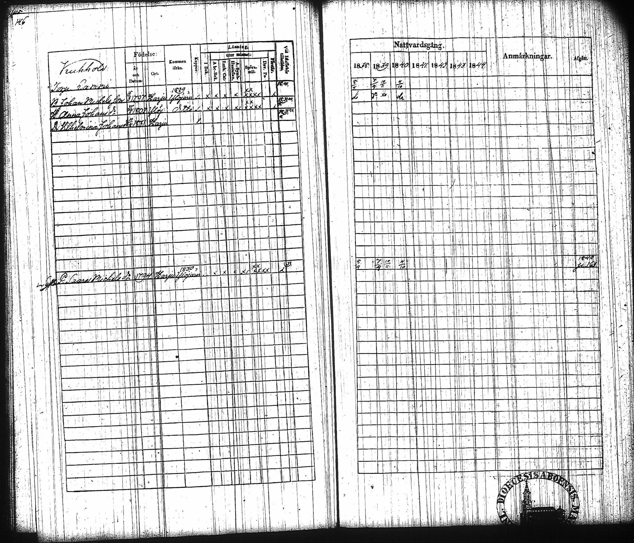 [ ../kirjat/Kirkonkirjat/harju/rippikirja_1838-1844_tk423/kuvat/162.jpg ]