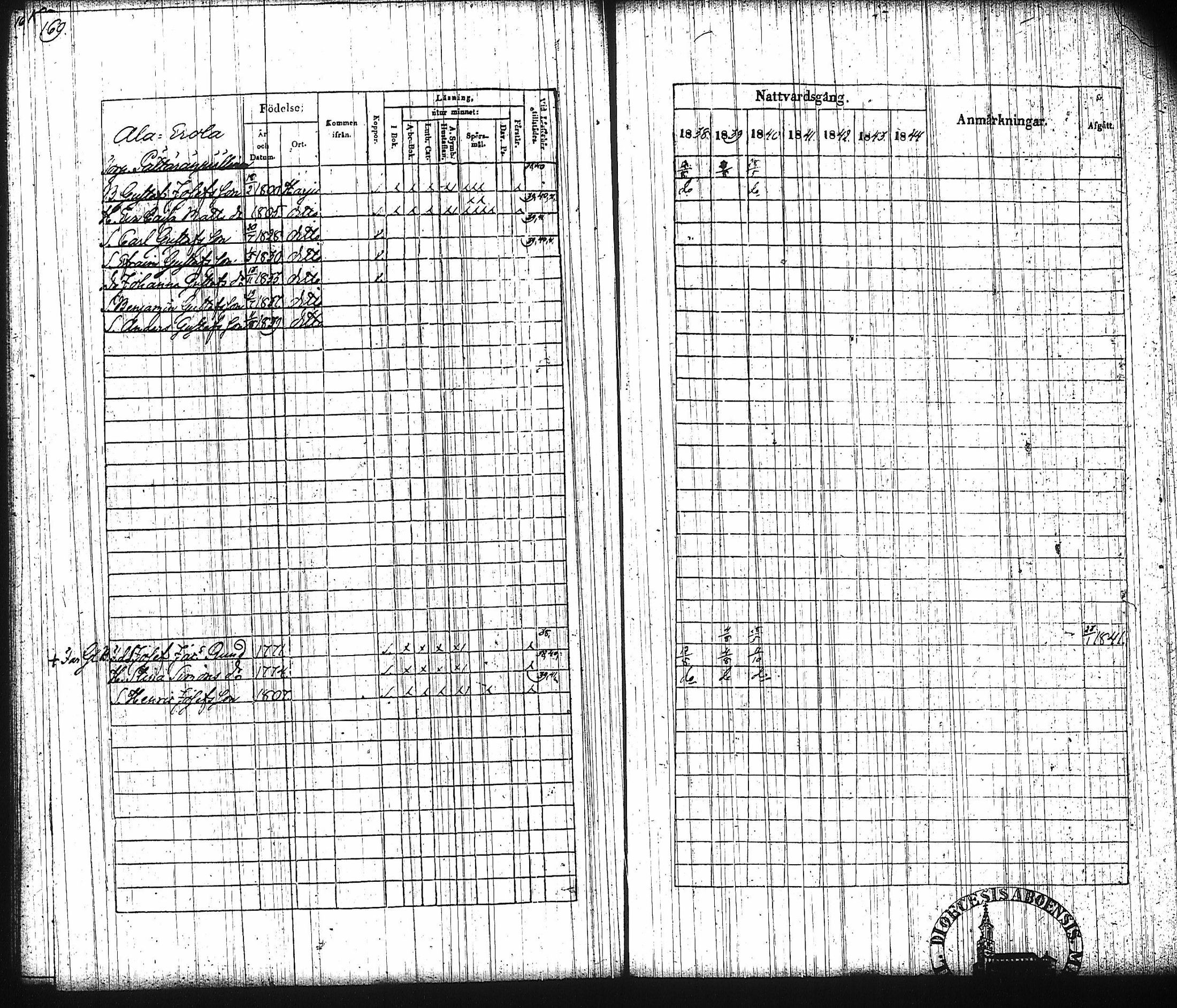 [ ../kirjat/Kirkonkirjat/harju/rippikirja_1838-1844_tk423/kuvat/185.jpg ]