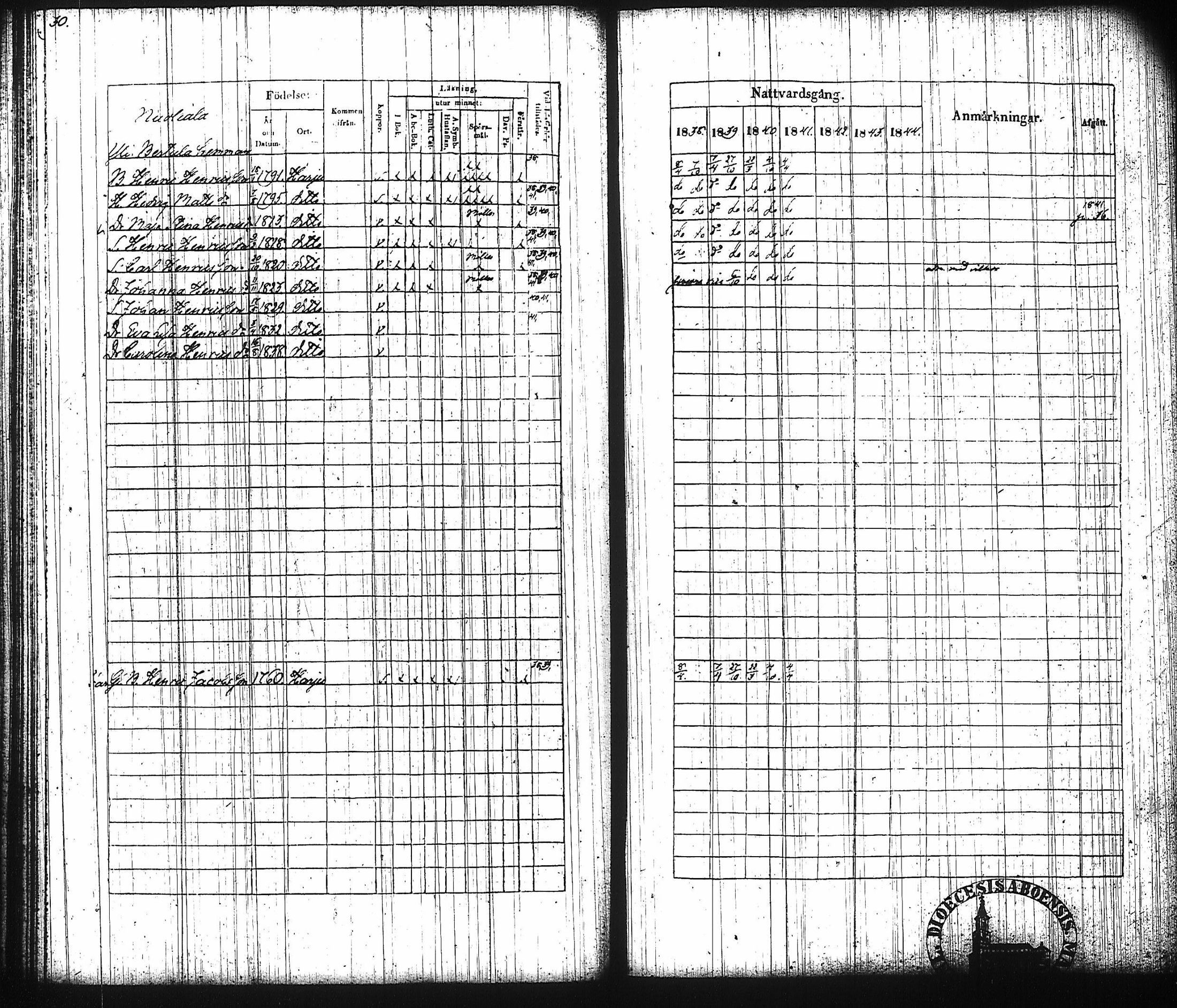 [ ../kirjat/Kirkonkirjat/harju/rippikirja_1838-1844_tk423/kuvat/46.jpg ]